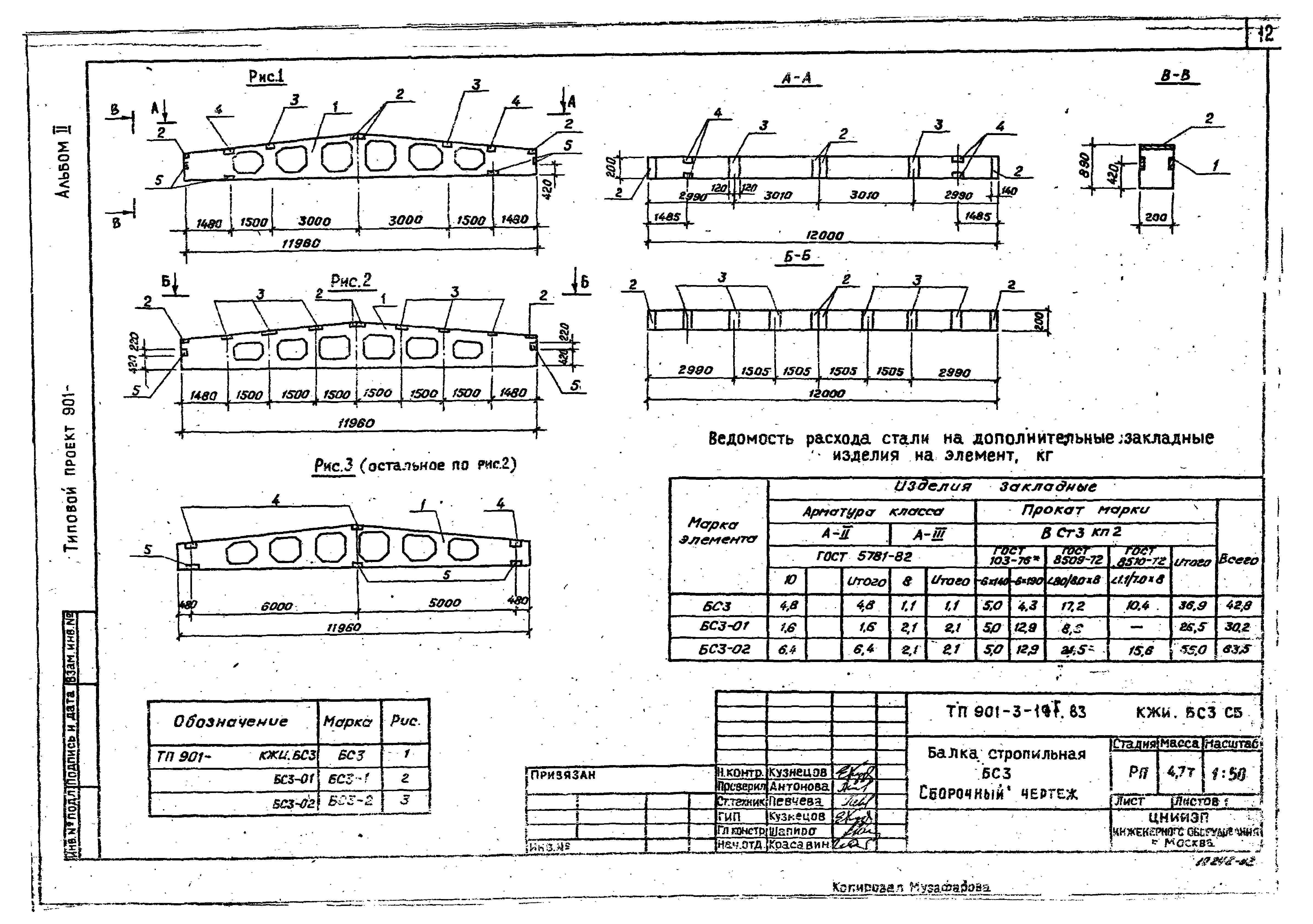 Типовой проект 901-3-191.83