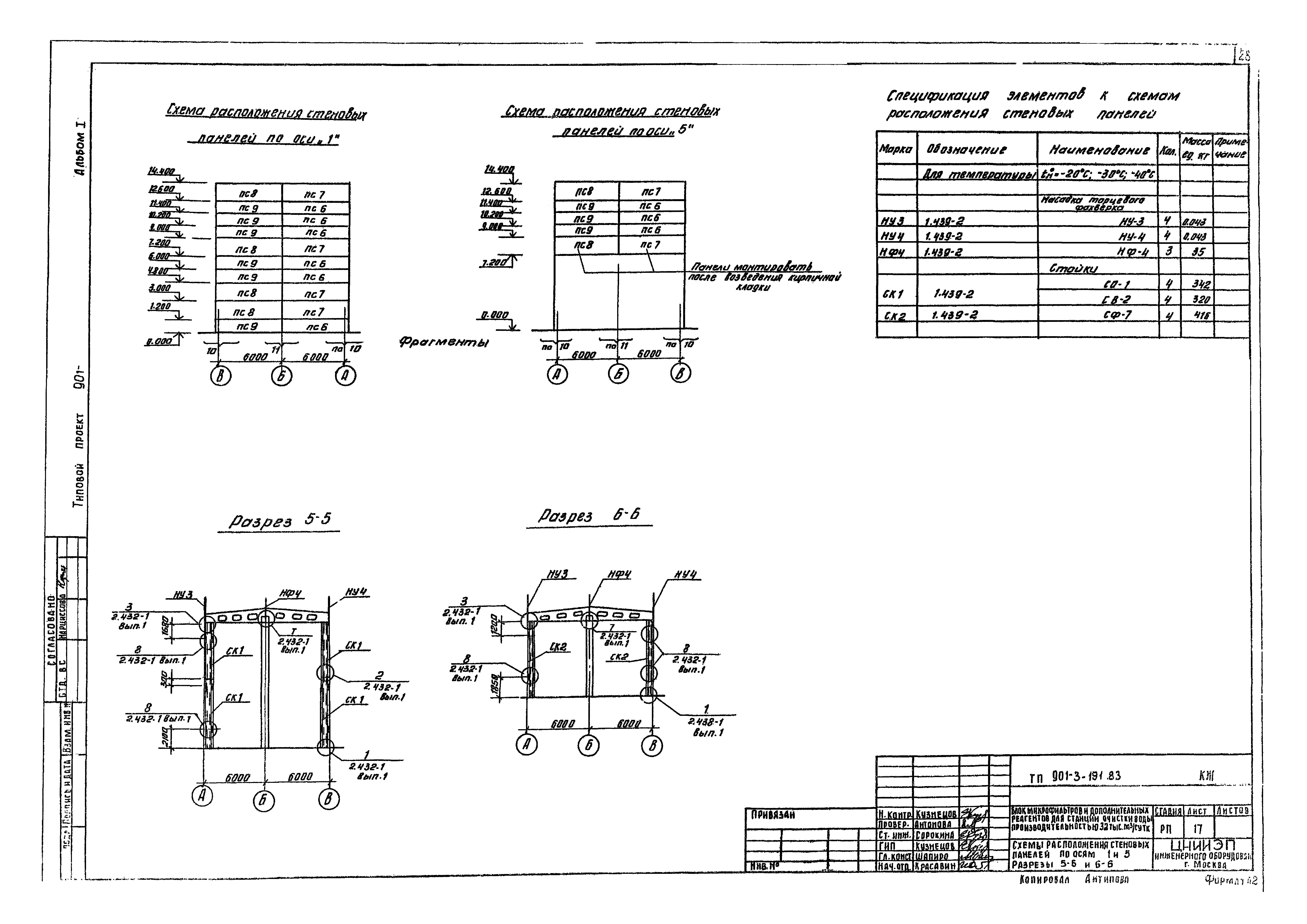 Типовой проект 901-3-191.83