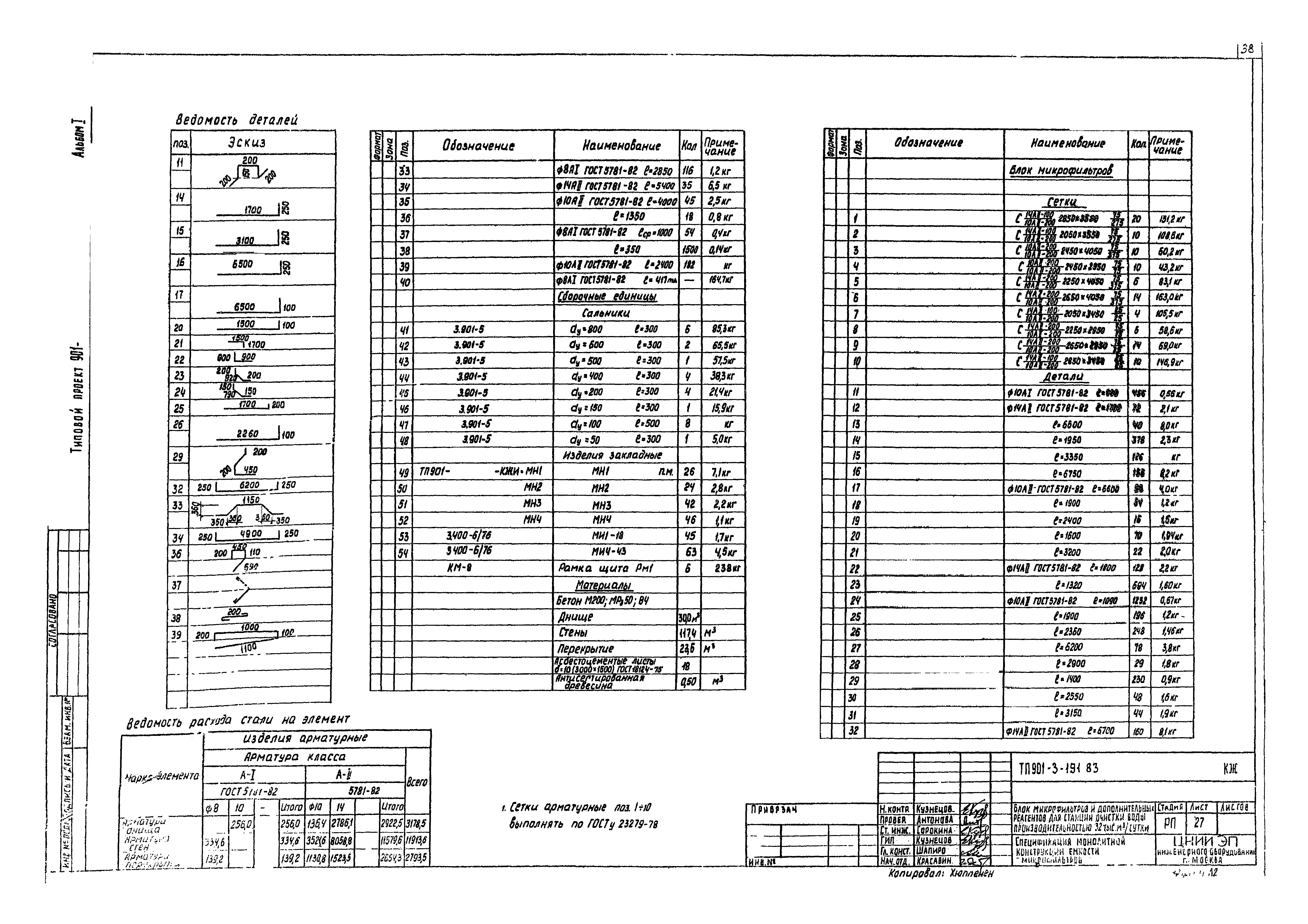 Типовой проект 901-3-191.83