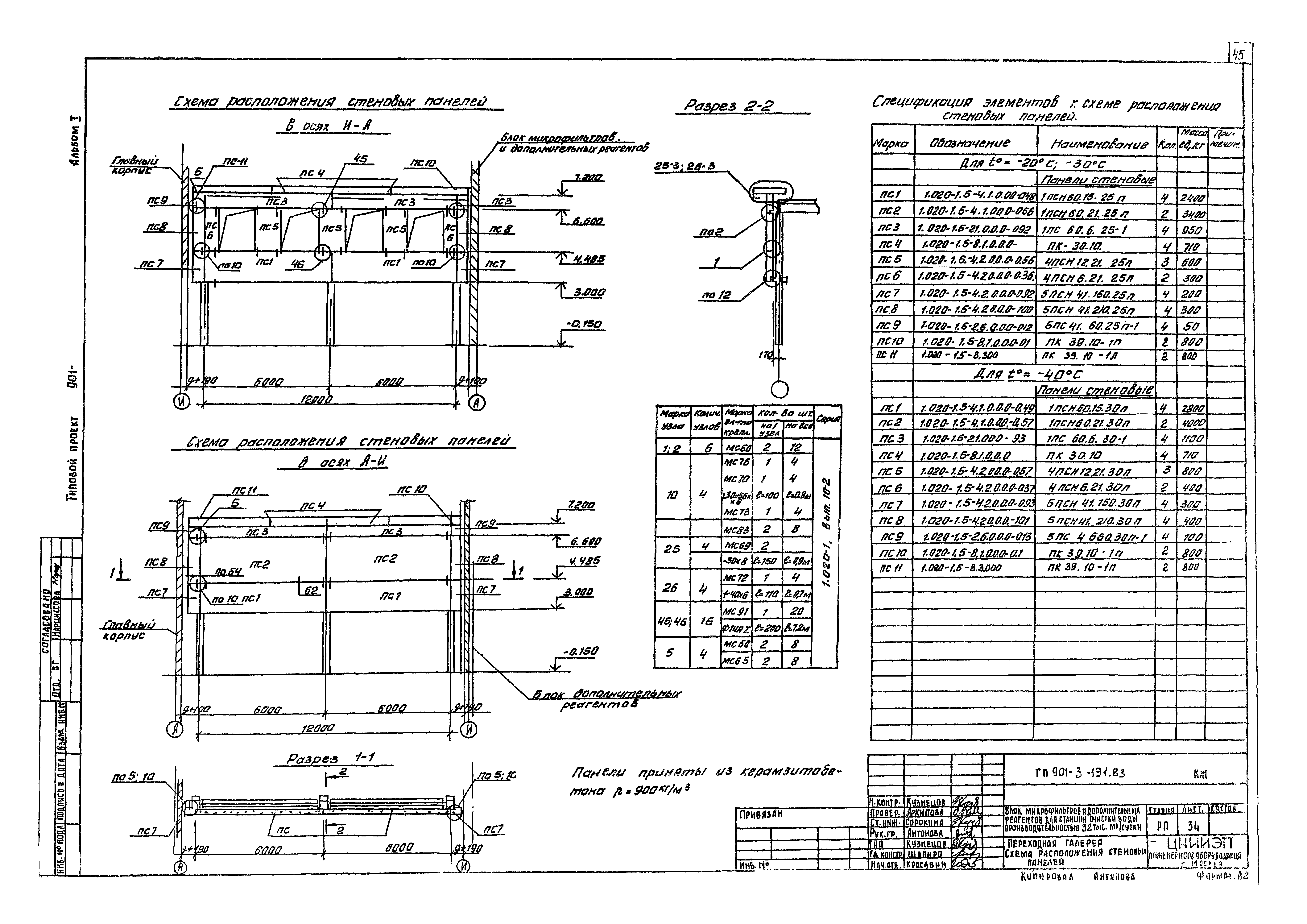 Типовой проект 901-3-191.83