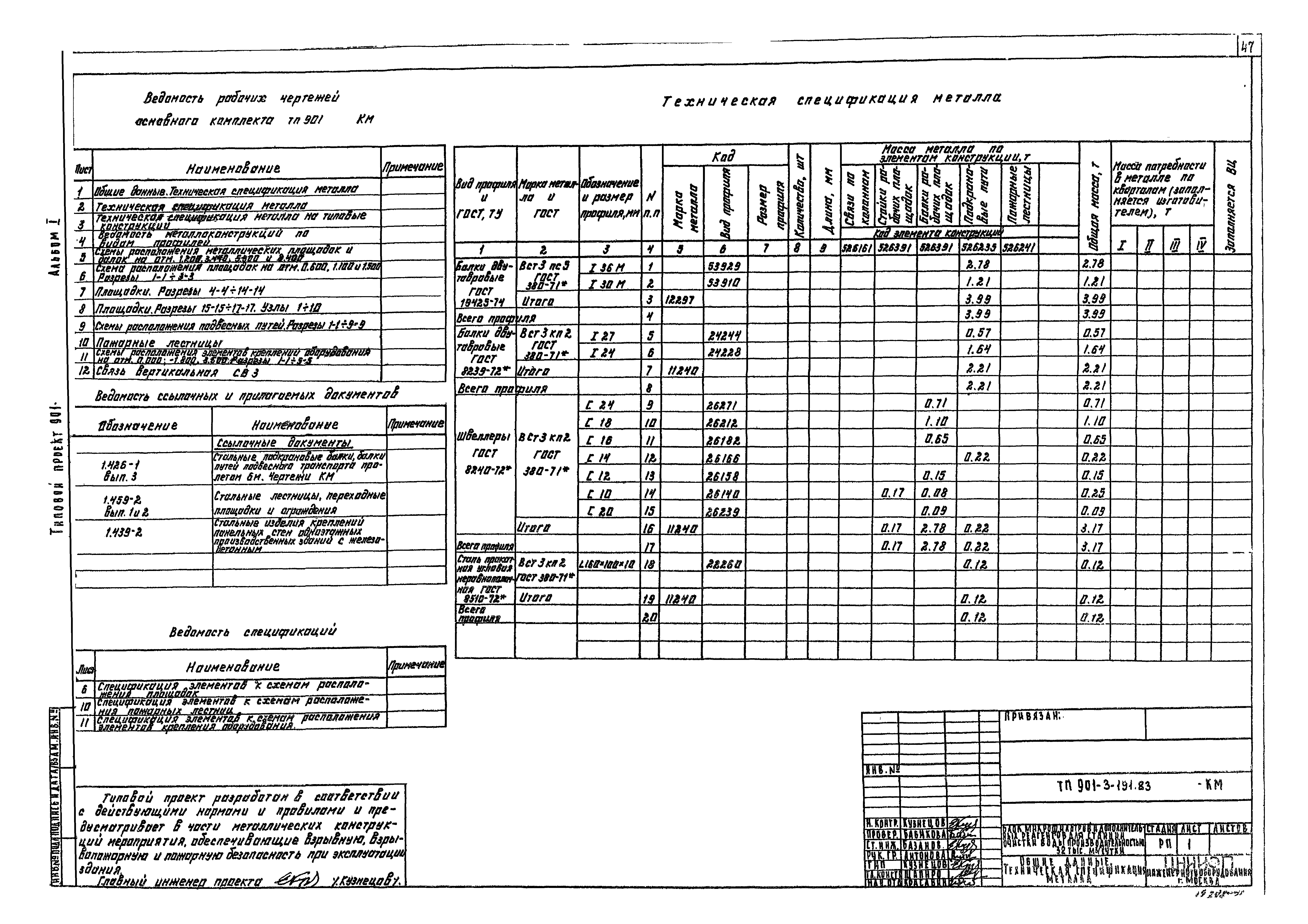 Типовой проект 901-3-191.83