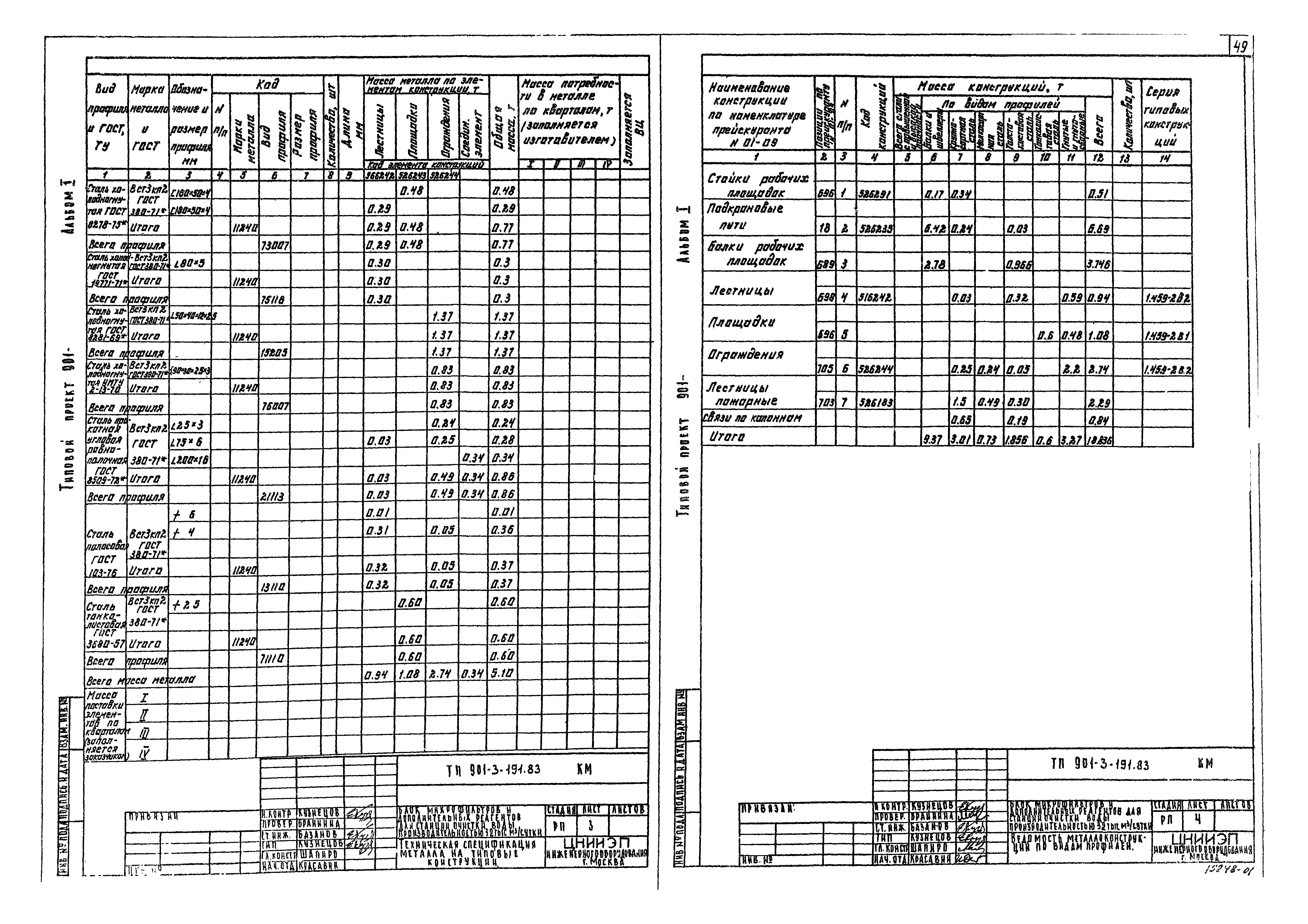 Типовой проект 901-3-191.83