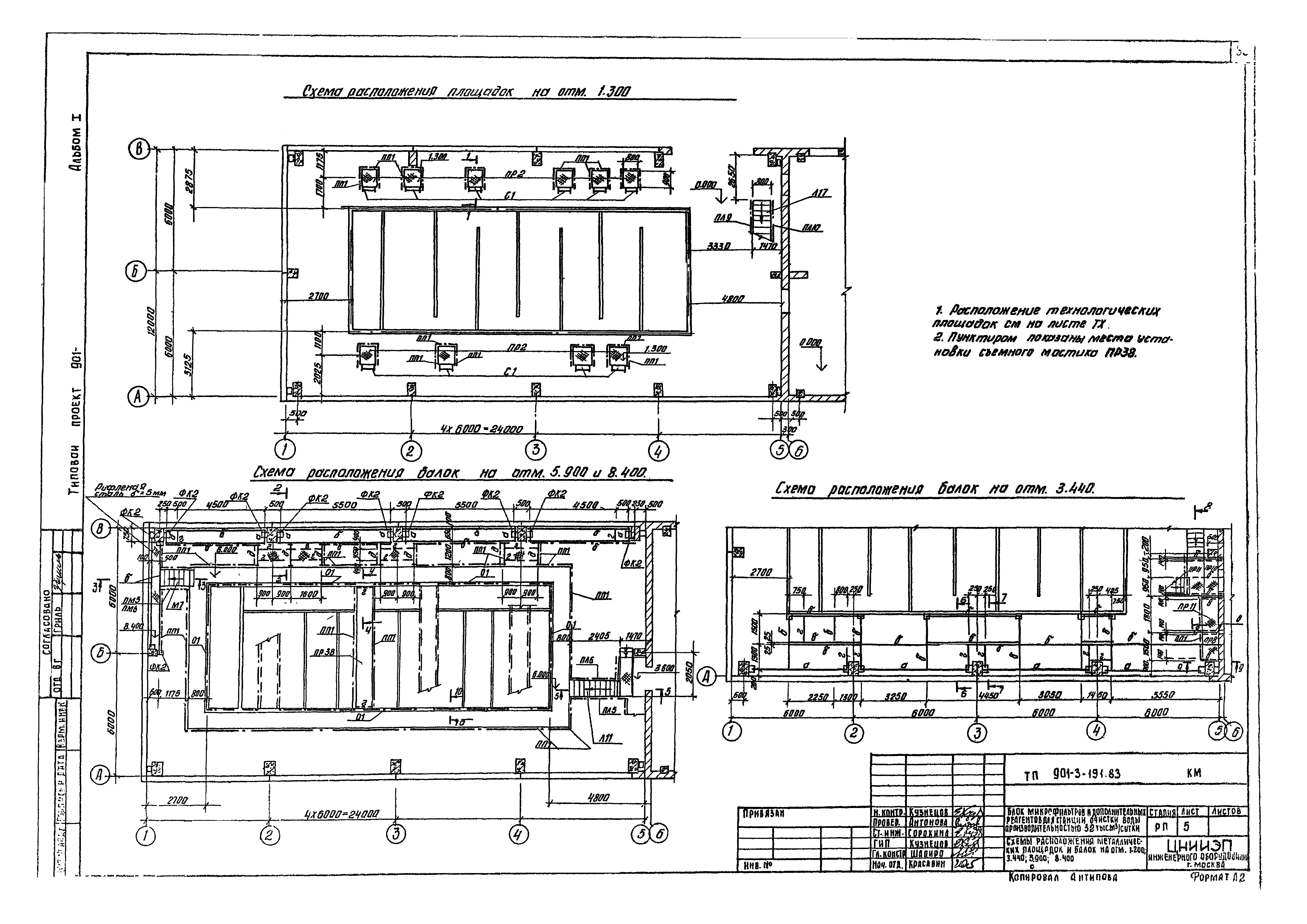 Типовой проект 901-3-191.83