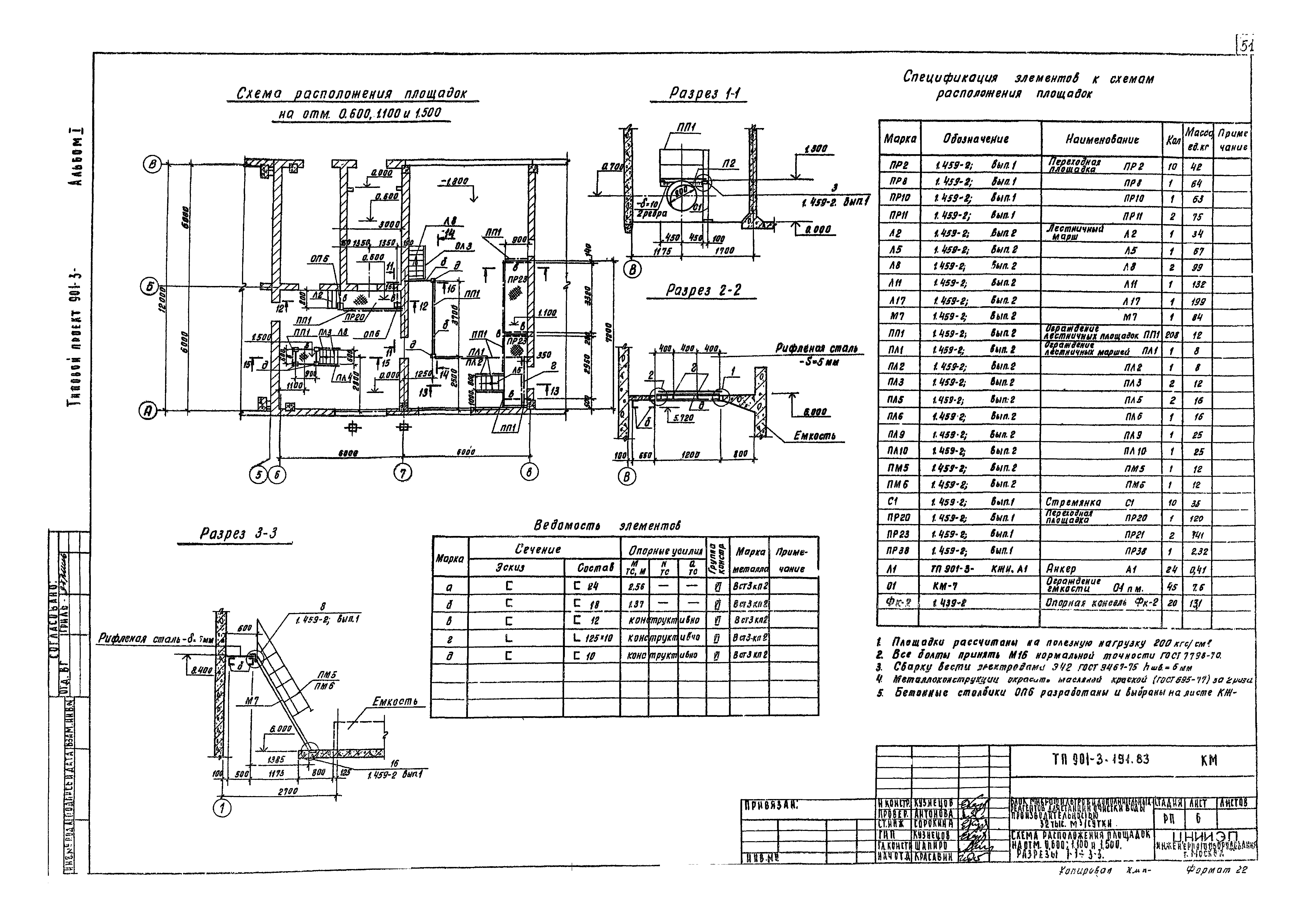 Типовой проект 901-3-191.83