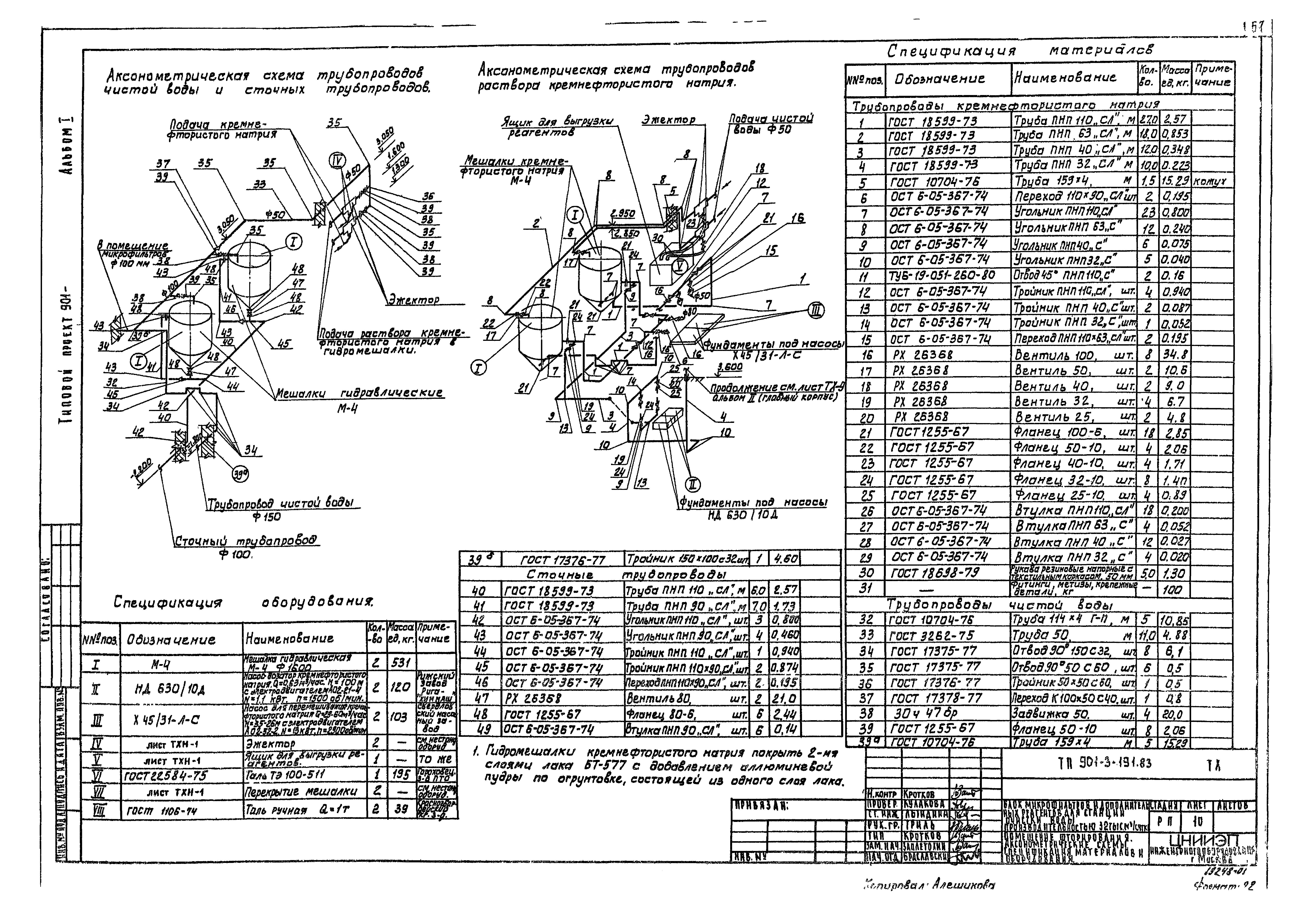 Типовой проект 901-3-191.83