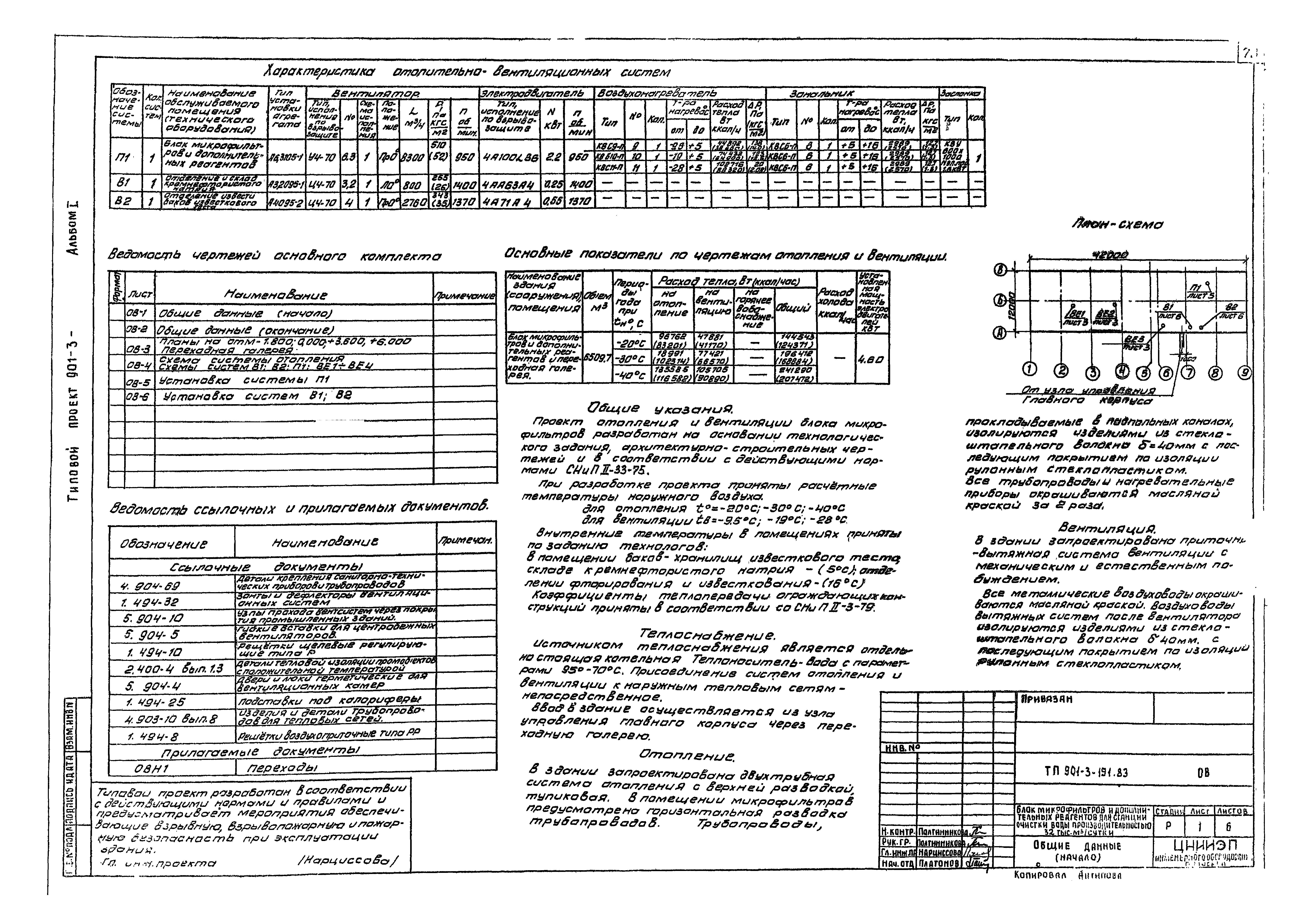 Типовой проект 901-3-191.83