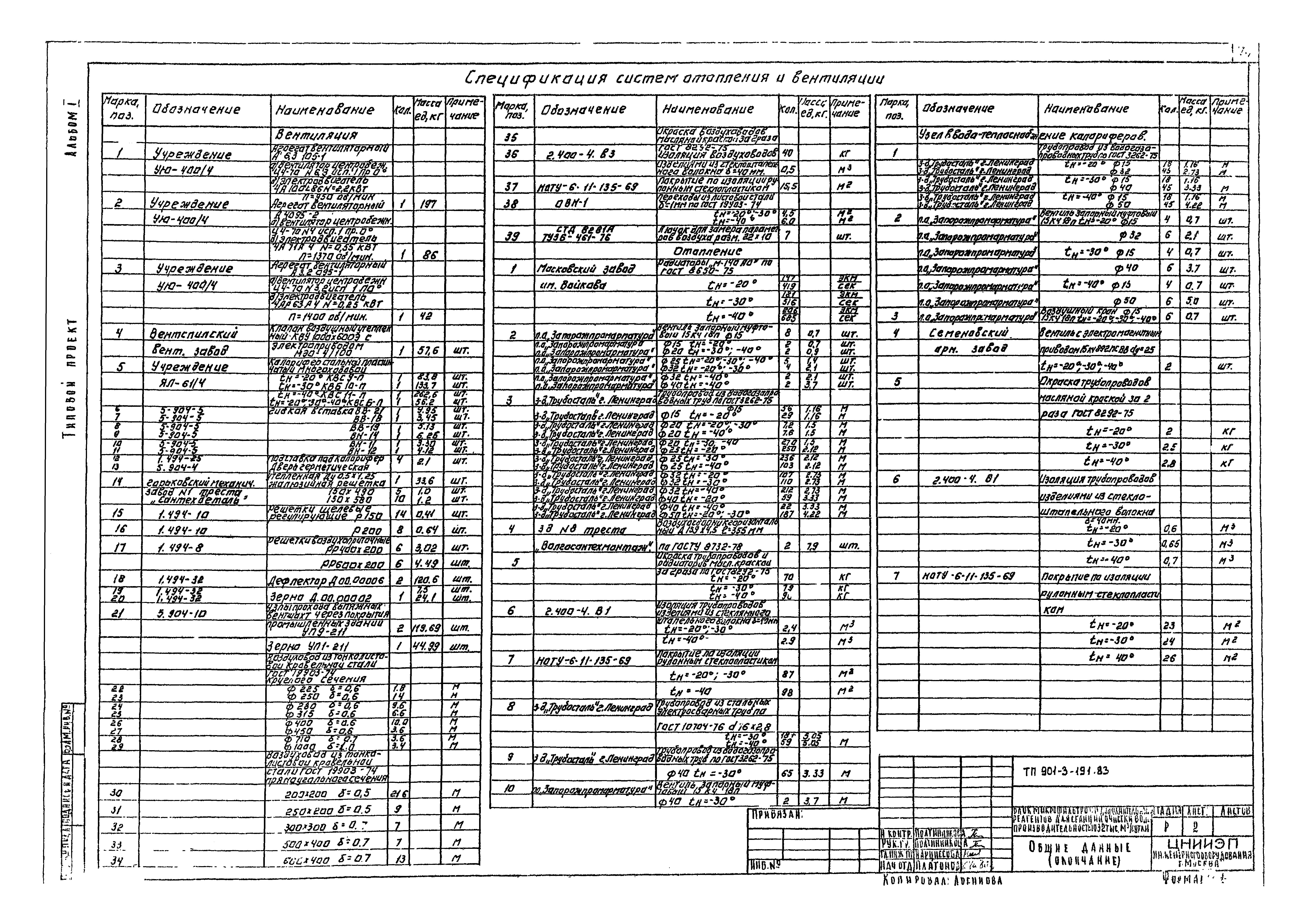 Типовой проект 901-3-191.83