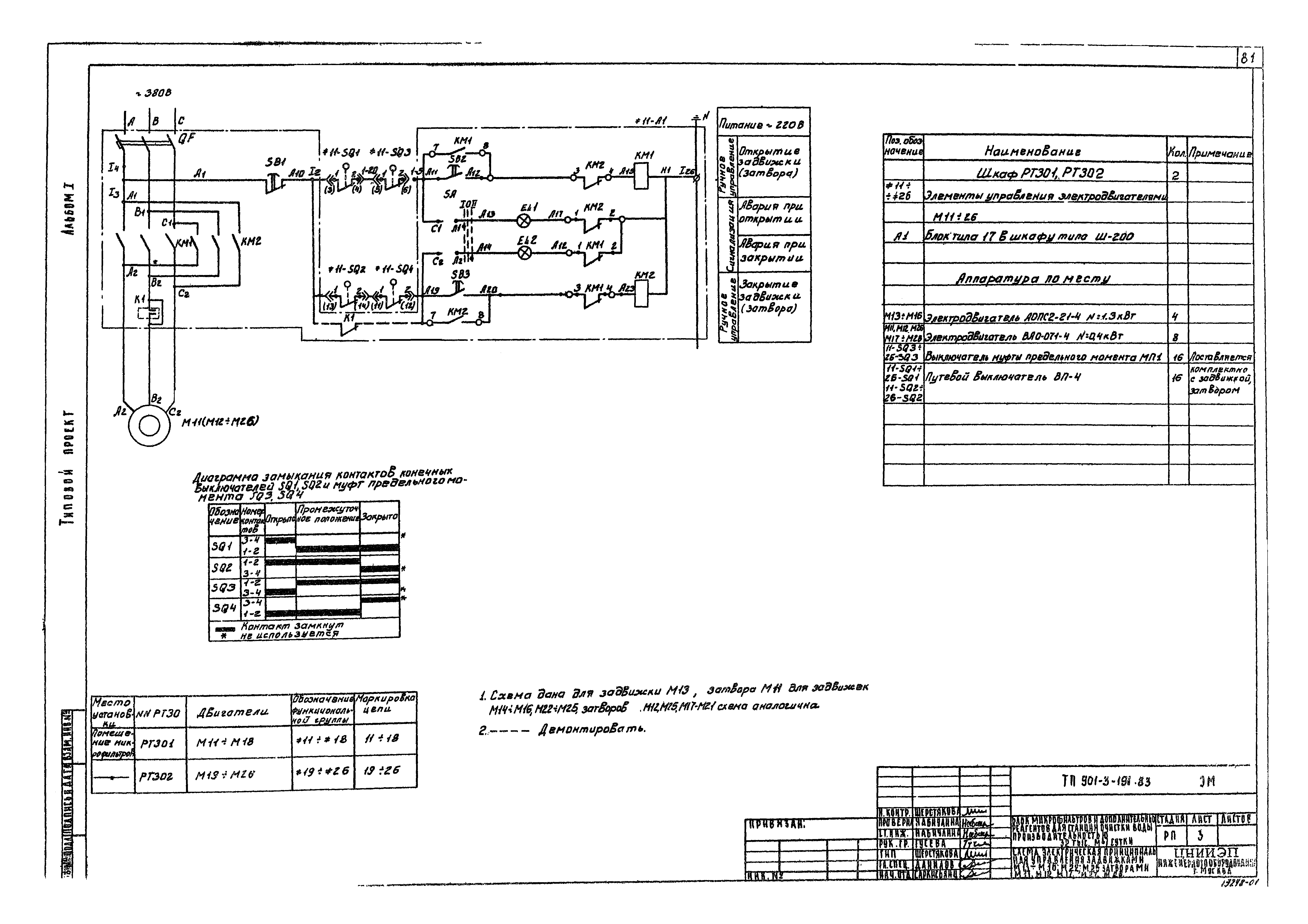 Типовой проект 901-3-191.83