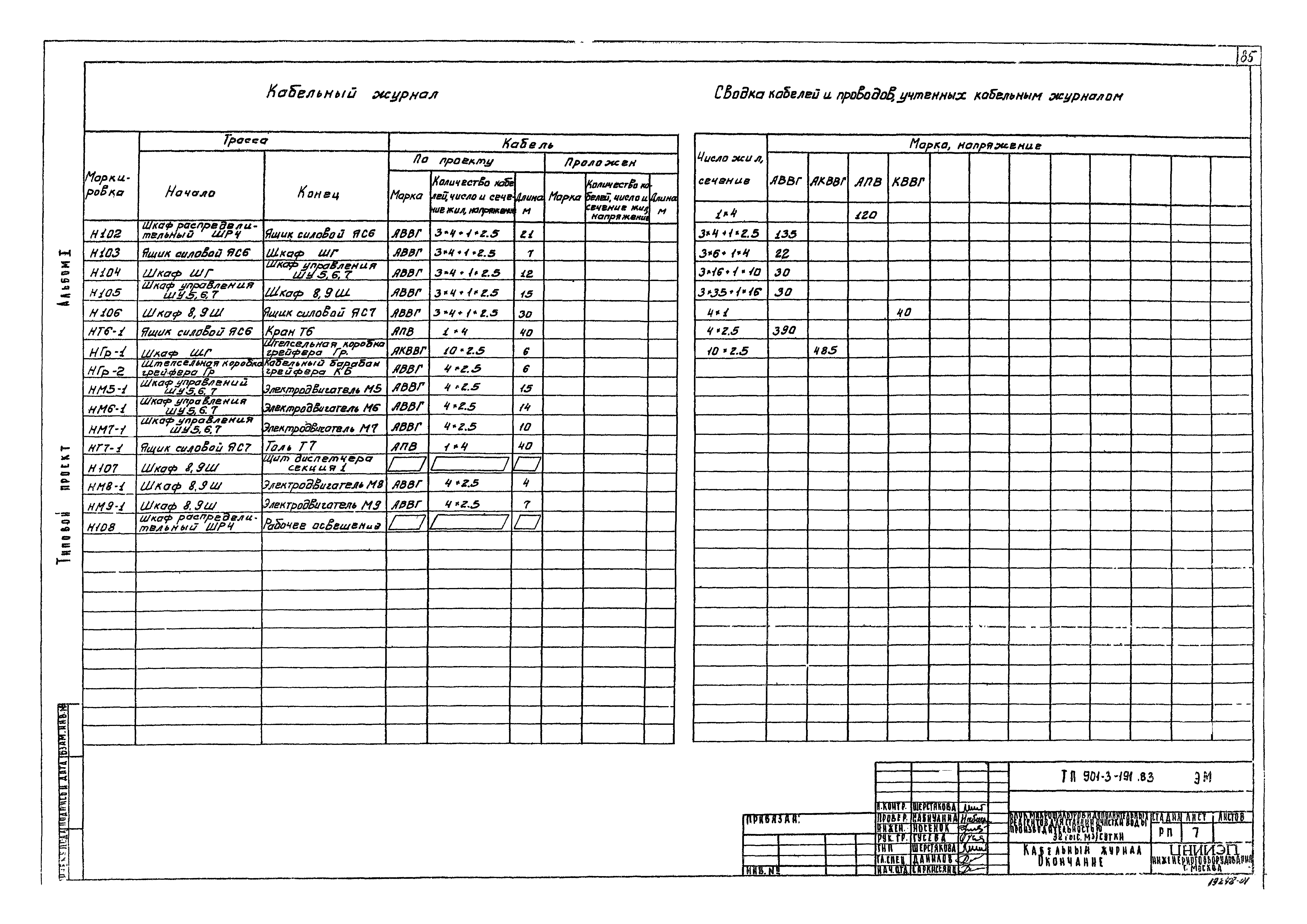 Типовой проект 901-3-191.83