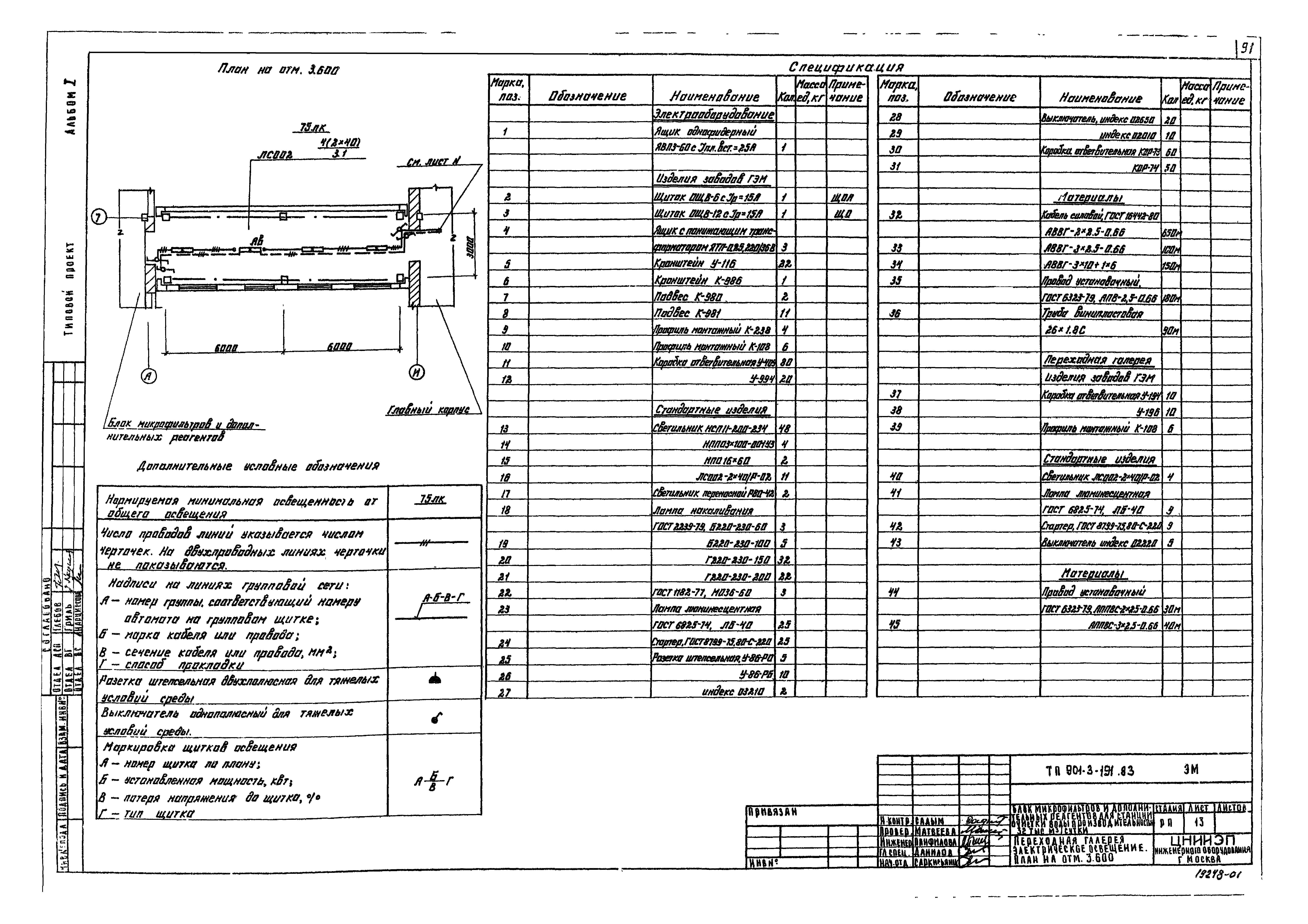 Типовой проект 901-3-191.83