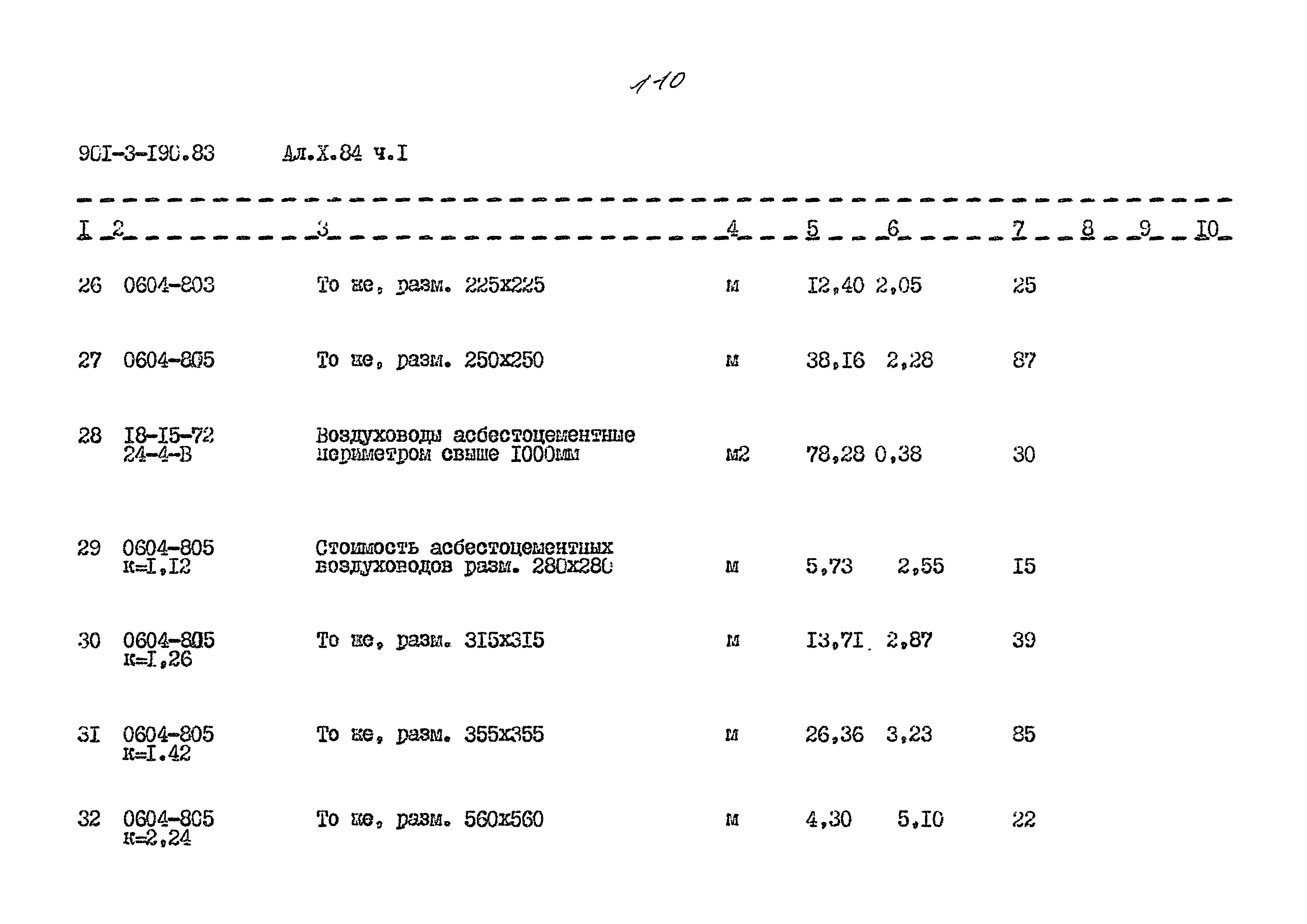 Типовой проект 901-3-190.83