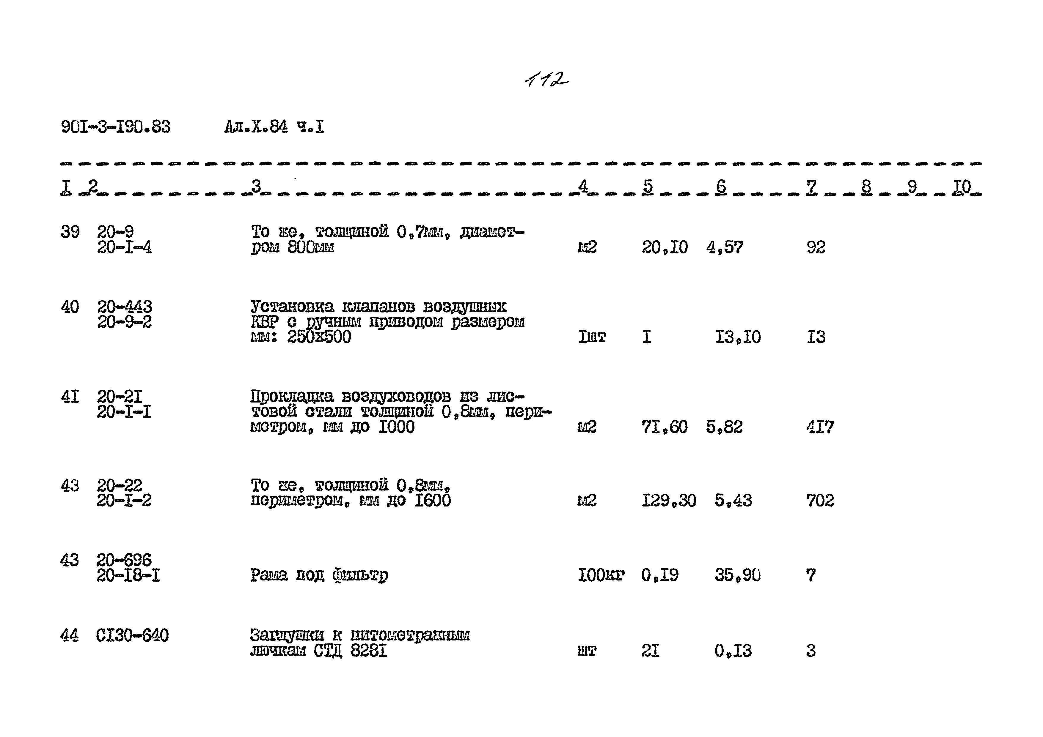 Типовой проект 901-3-190.83