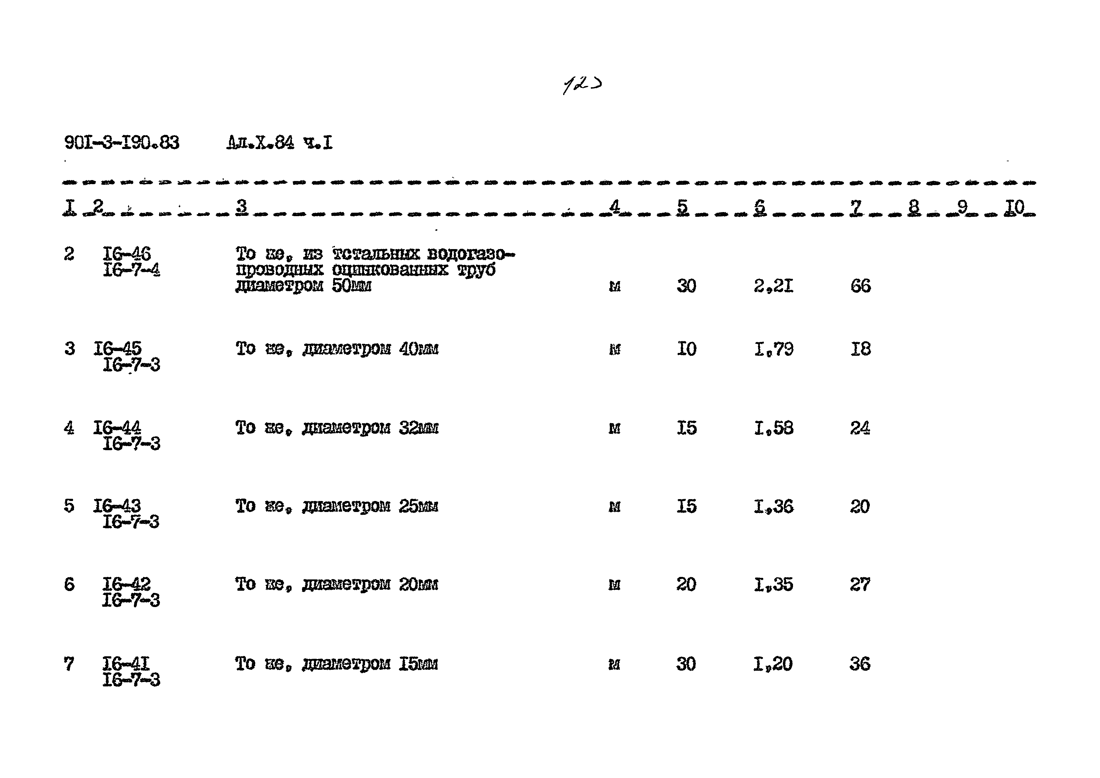 Типовой проект 901-3-190.83