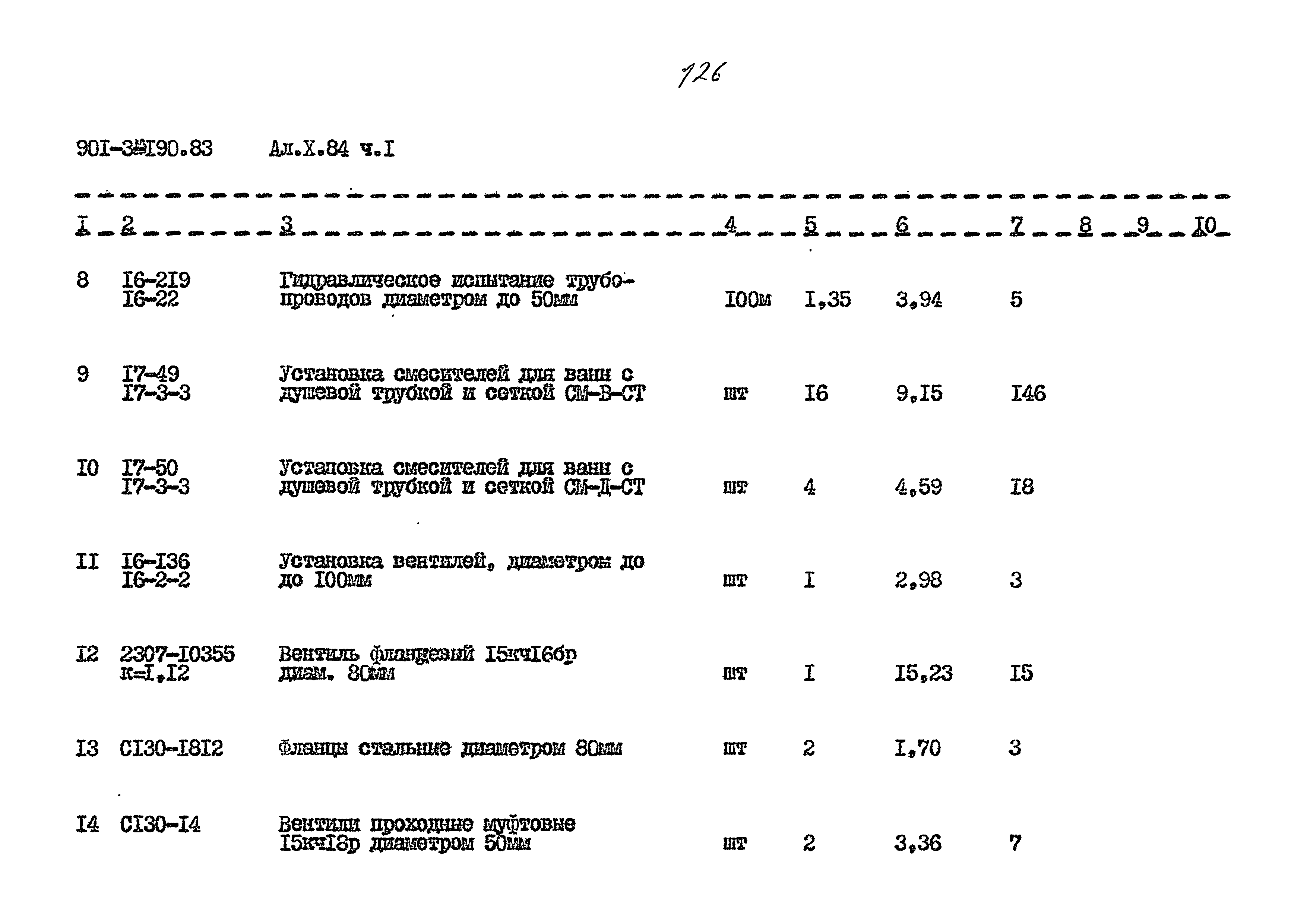 Типовой проект 901-3-190.83