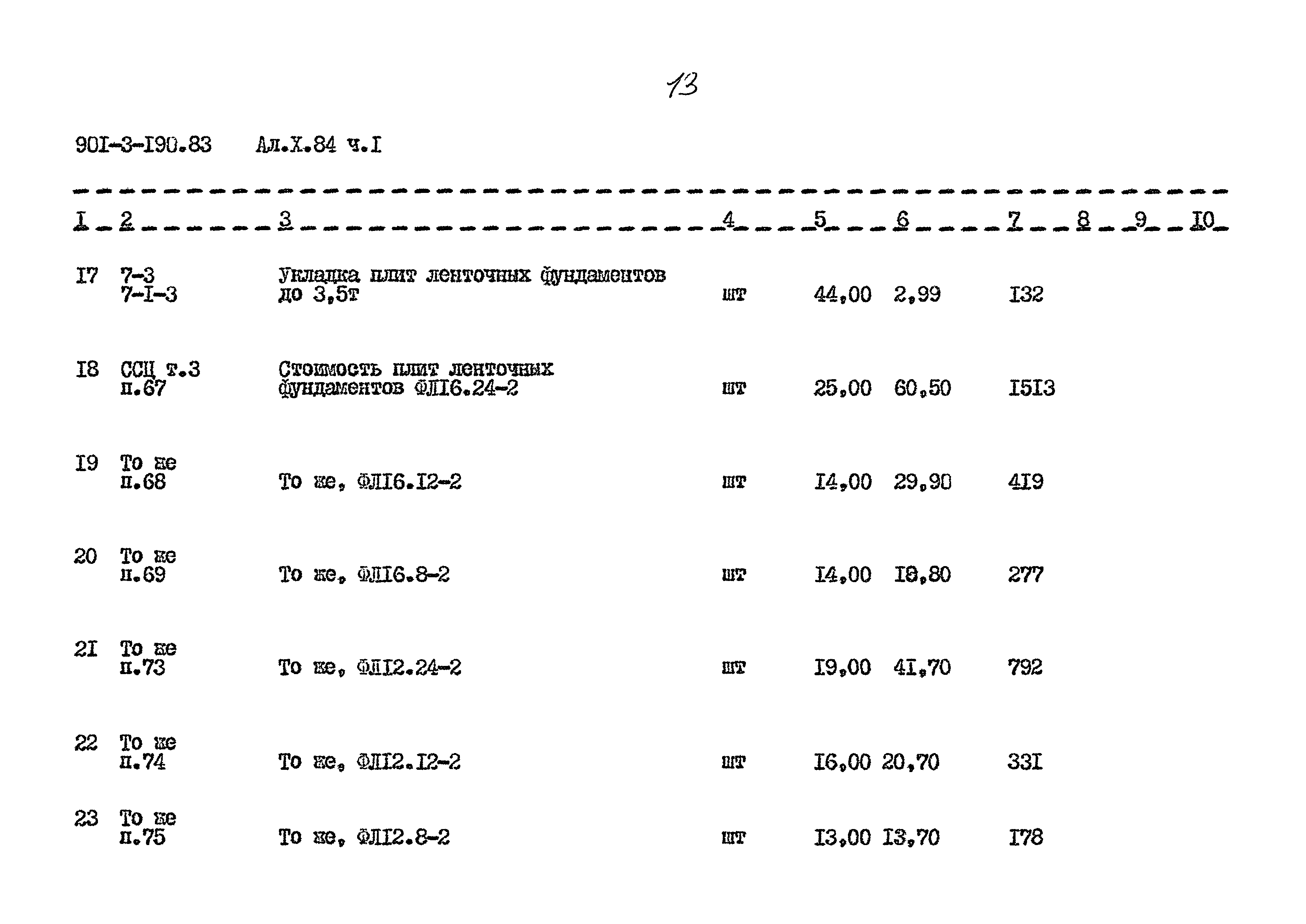 Типовой проект 901-3-190.83