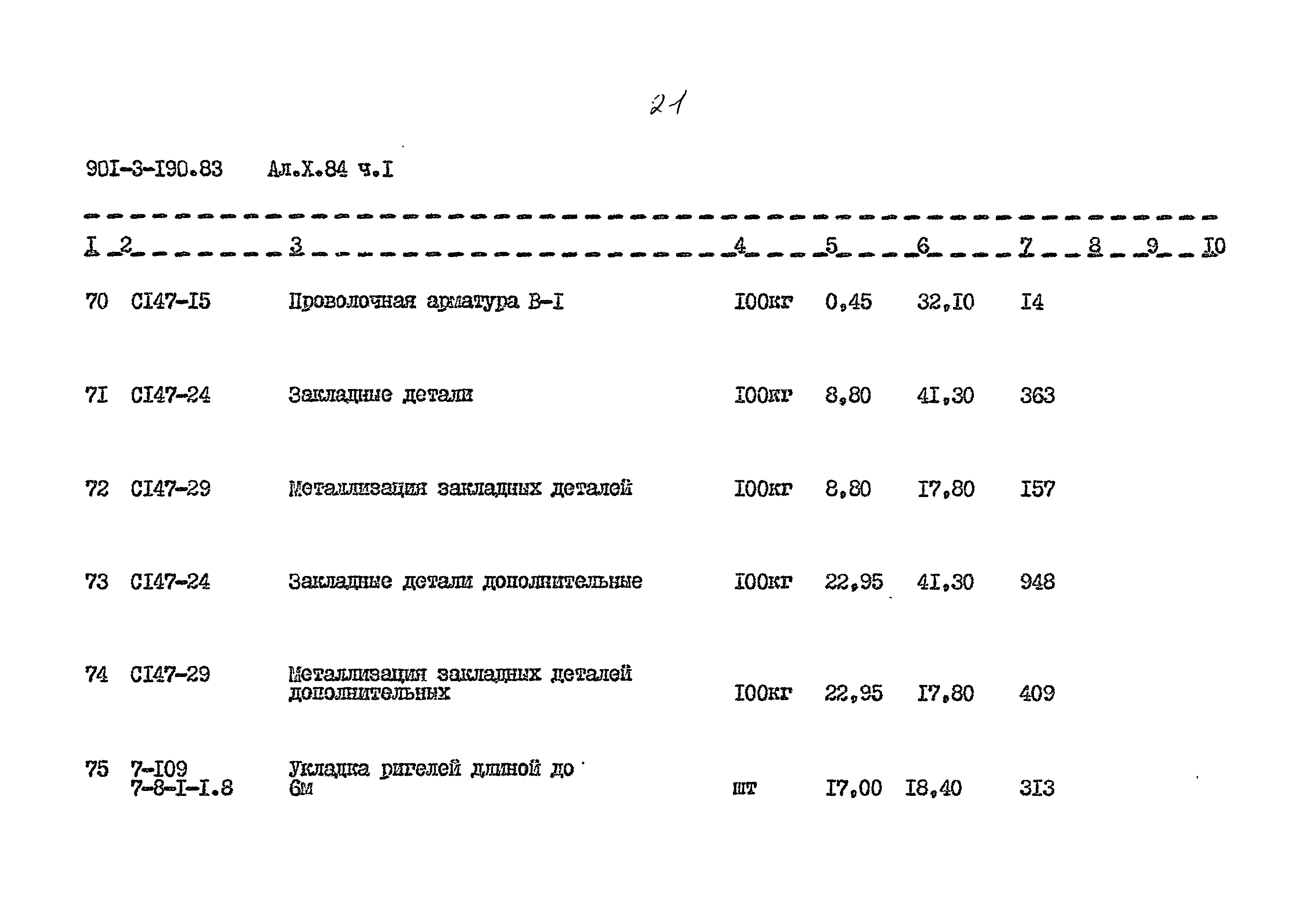 Типовой проект 901-3-190.83