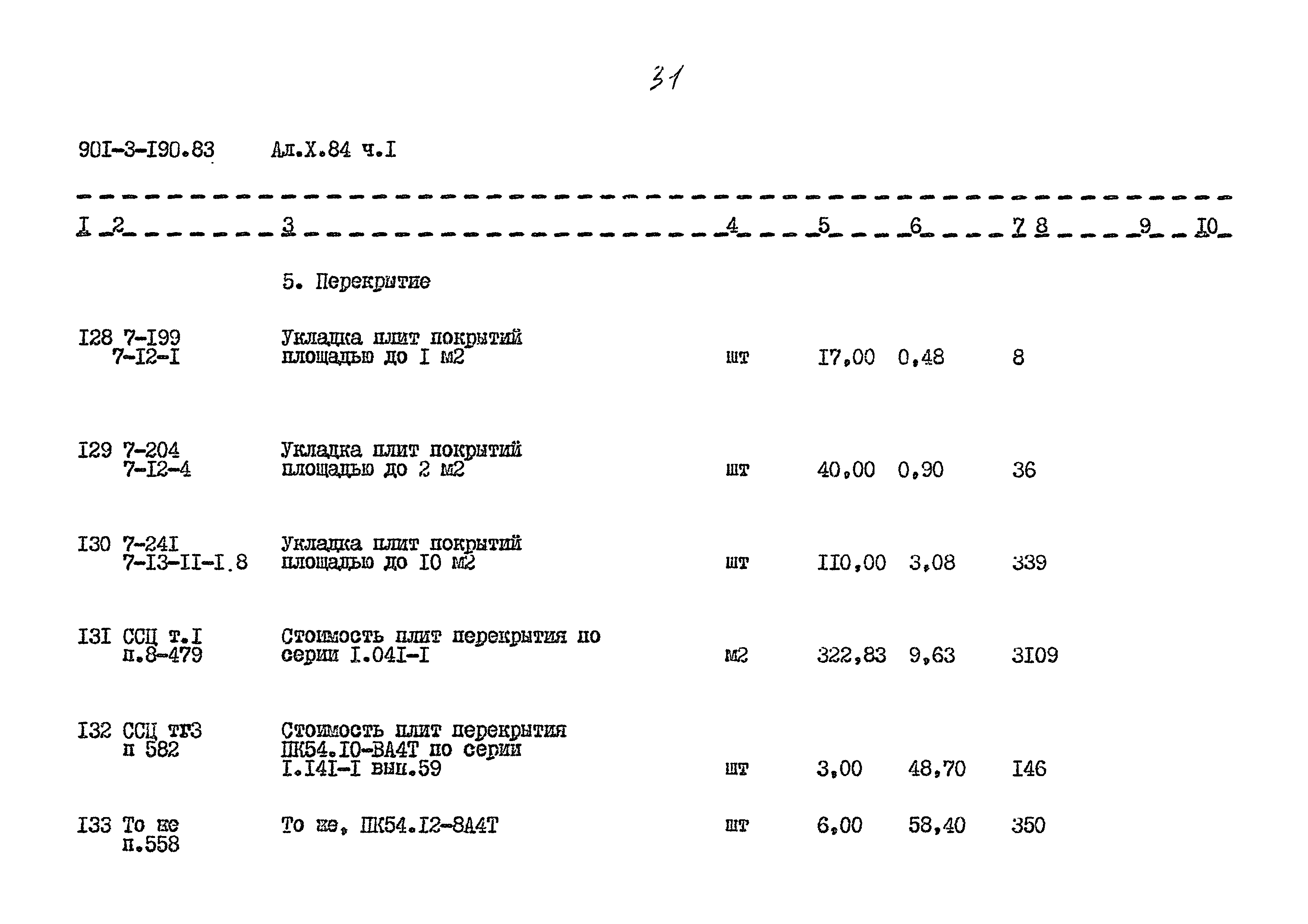 Типовой проект 901-3-190.83