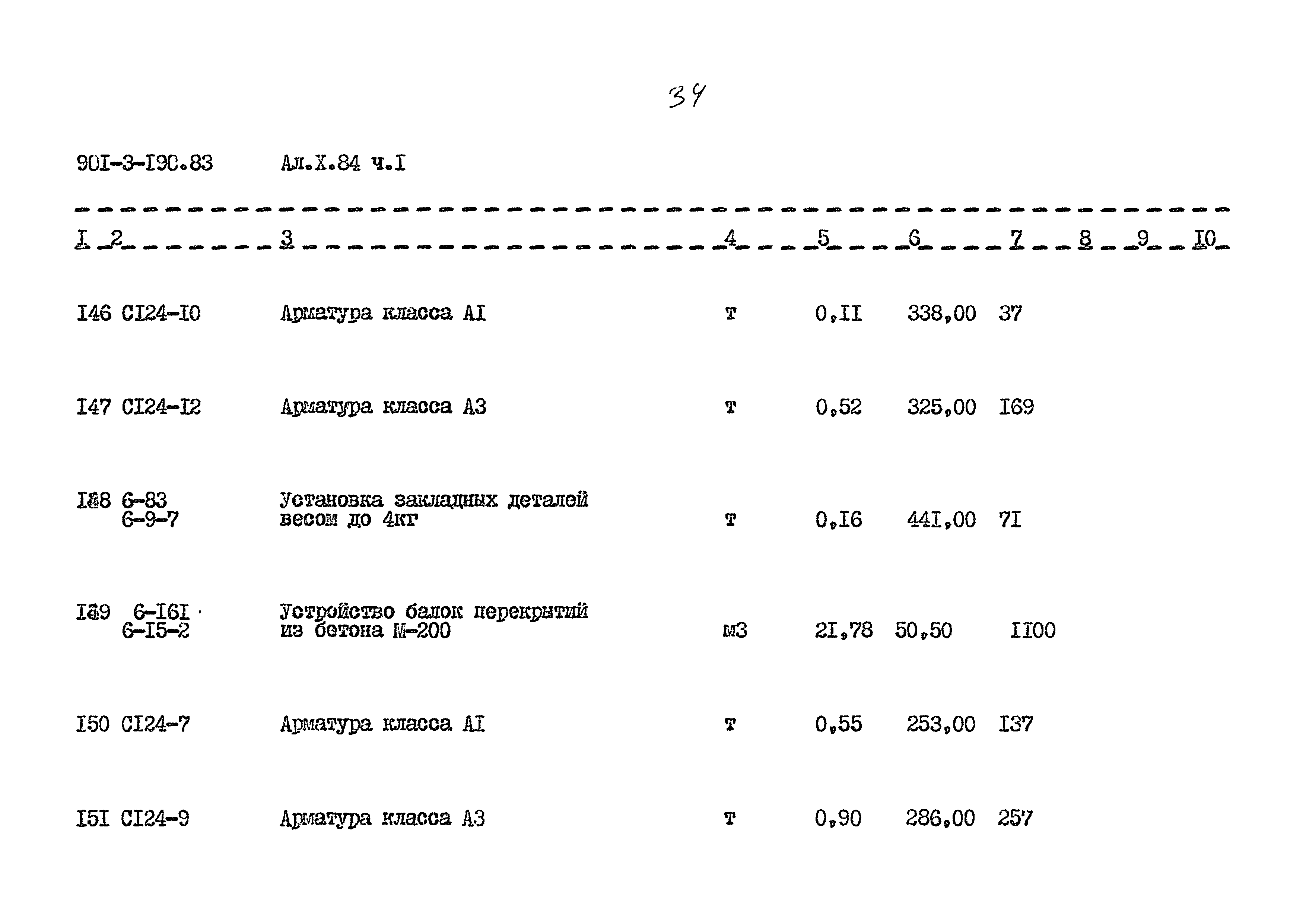 Типовой проект 901-3-190.83