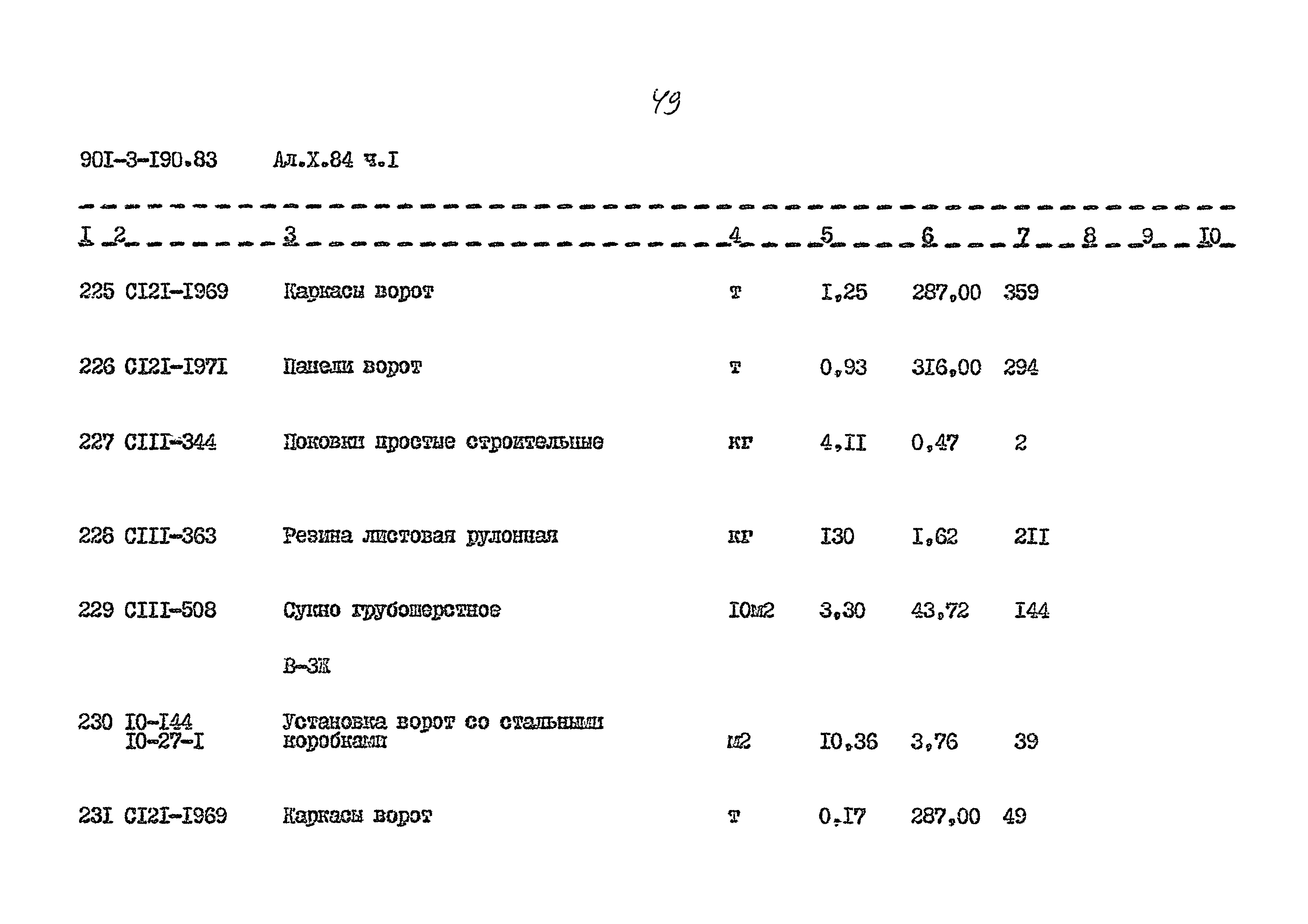 Типовой проект 901-3-190.83