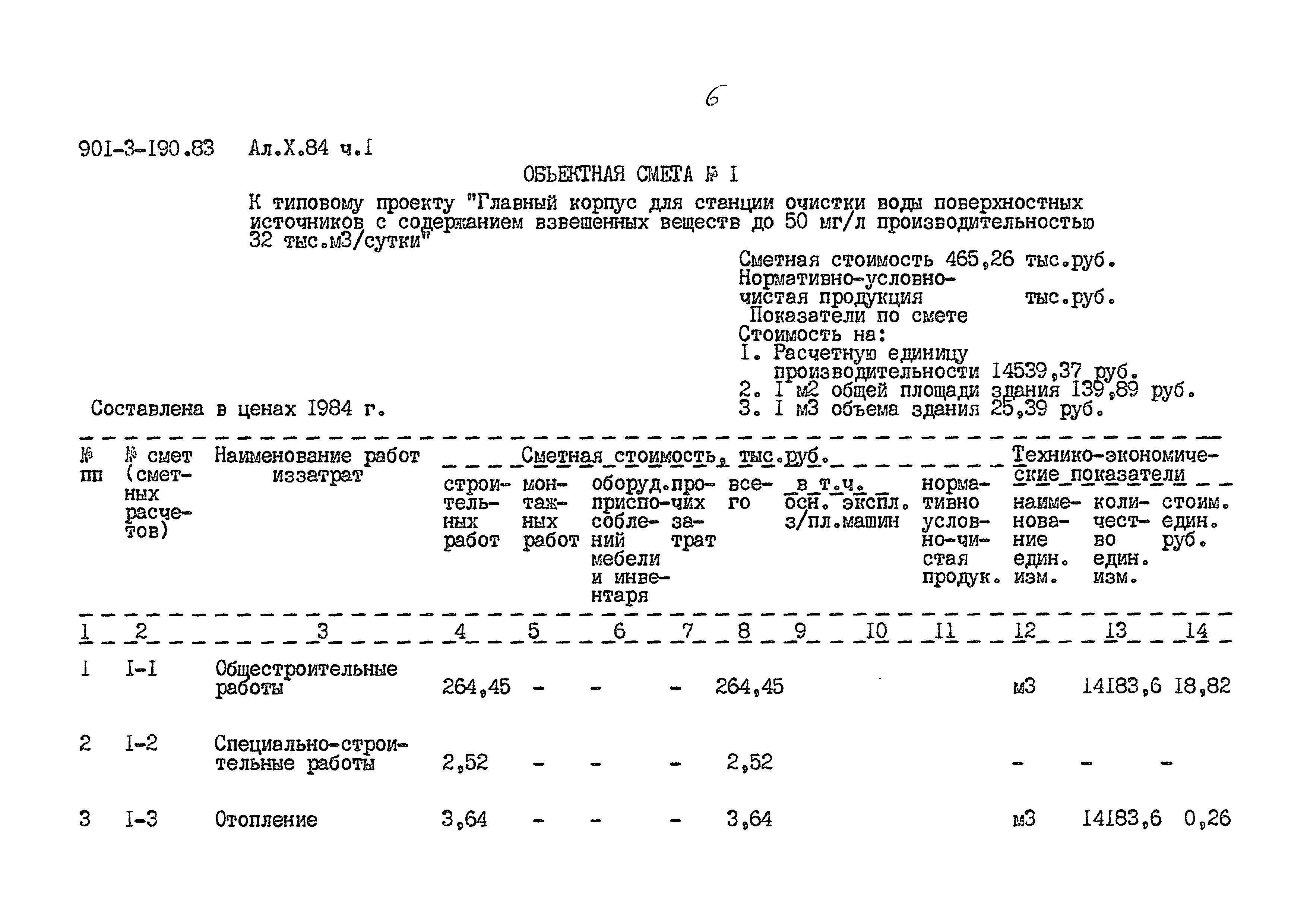 Типовой проект 901-3-190.83