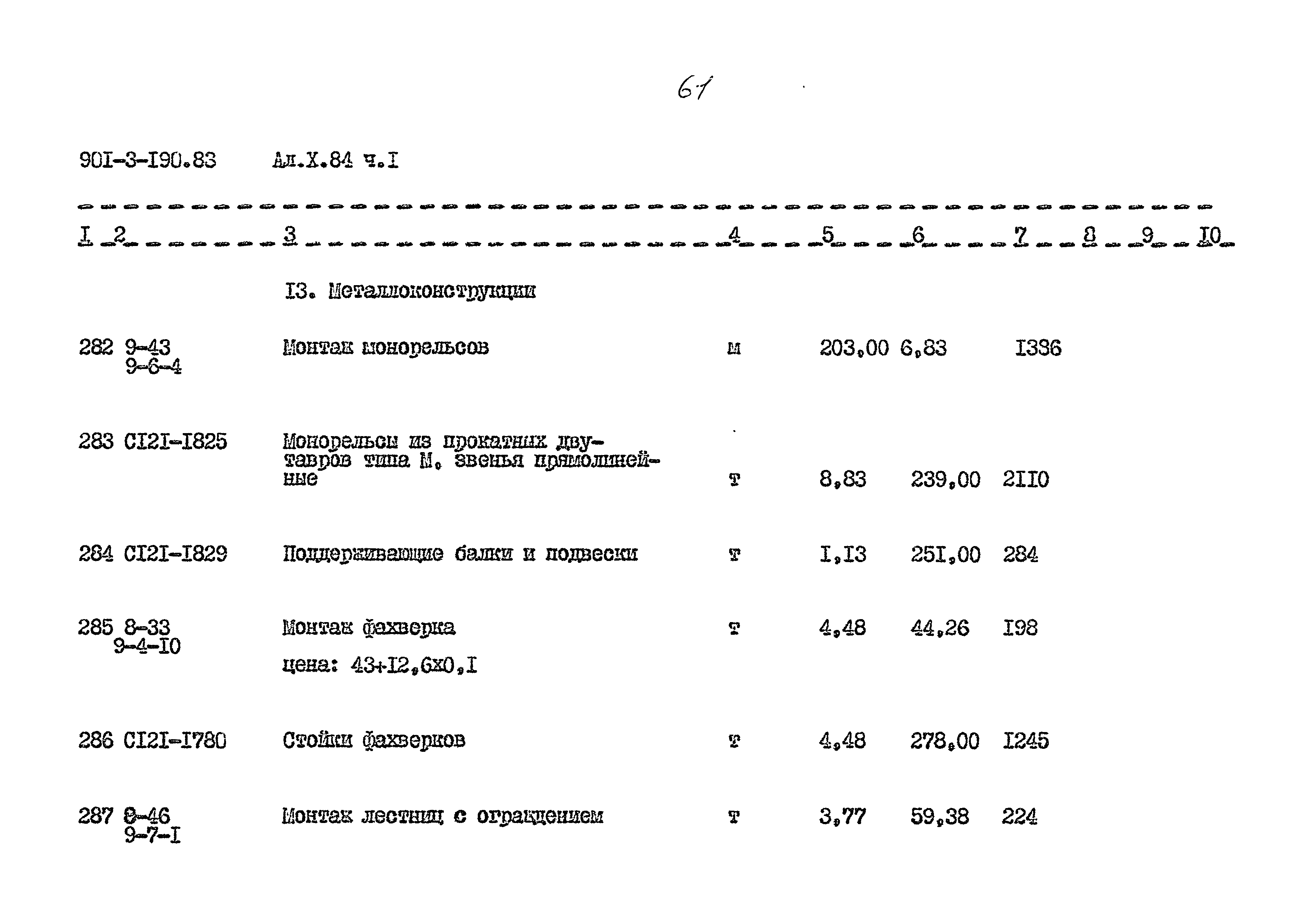 Типовой проект 901-3-190.83