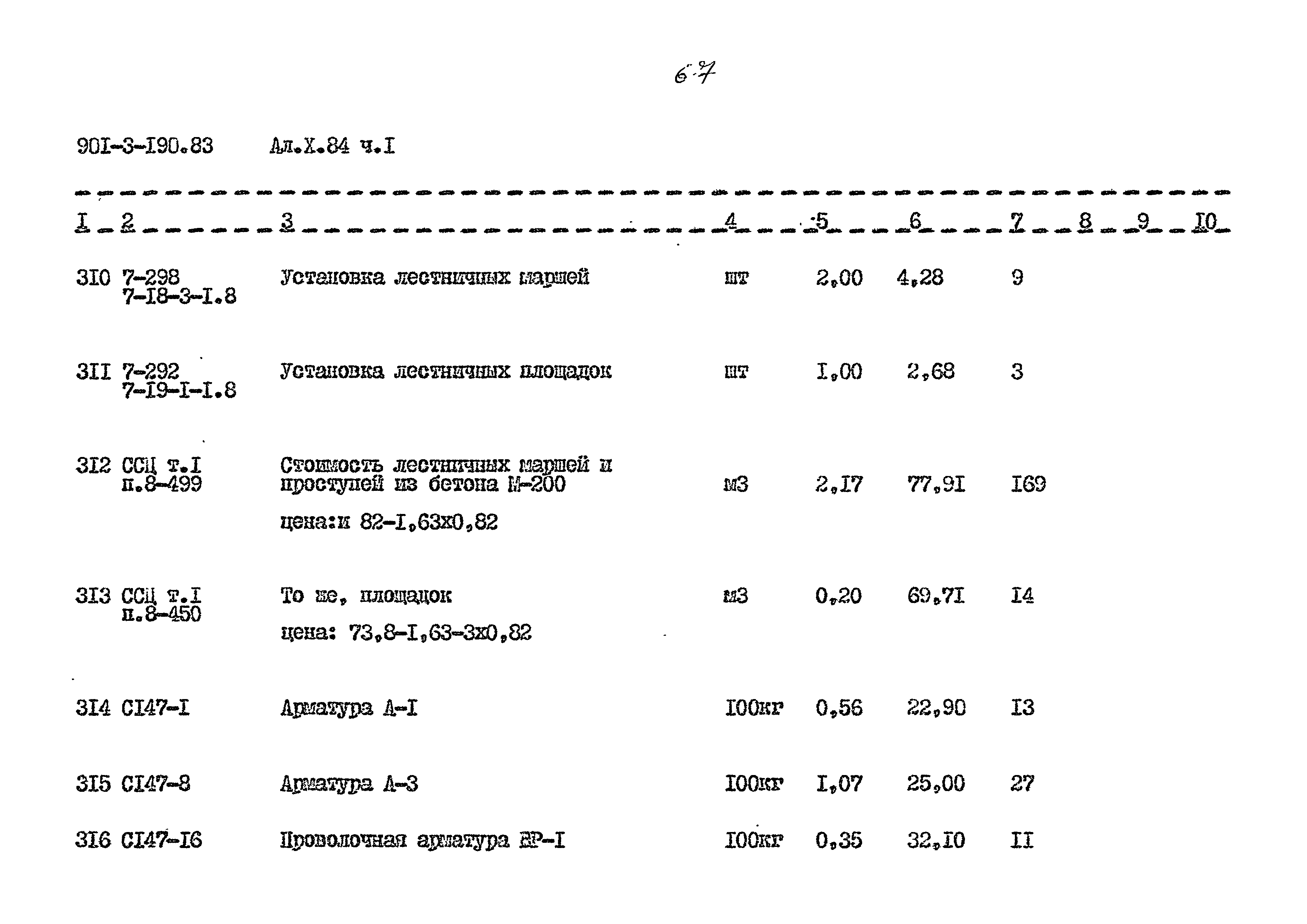 Типовой проект 901-3-190.83