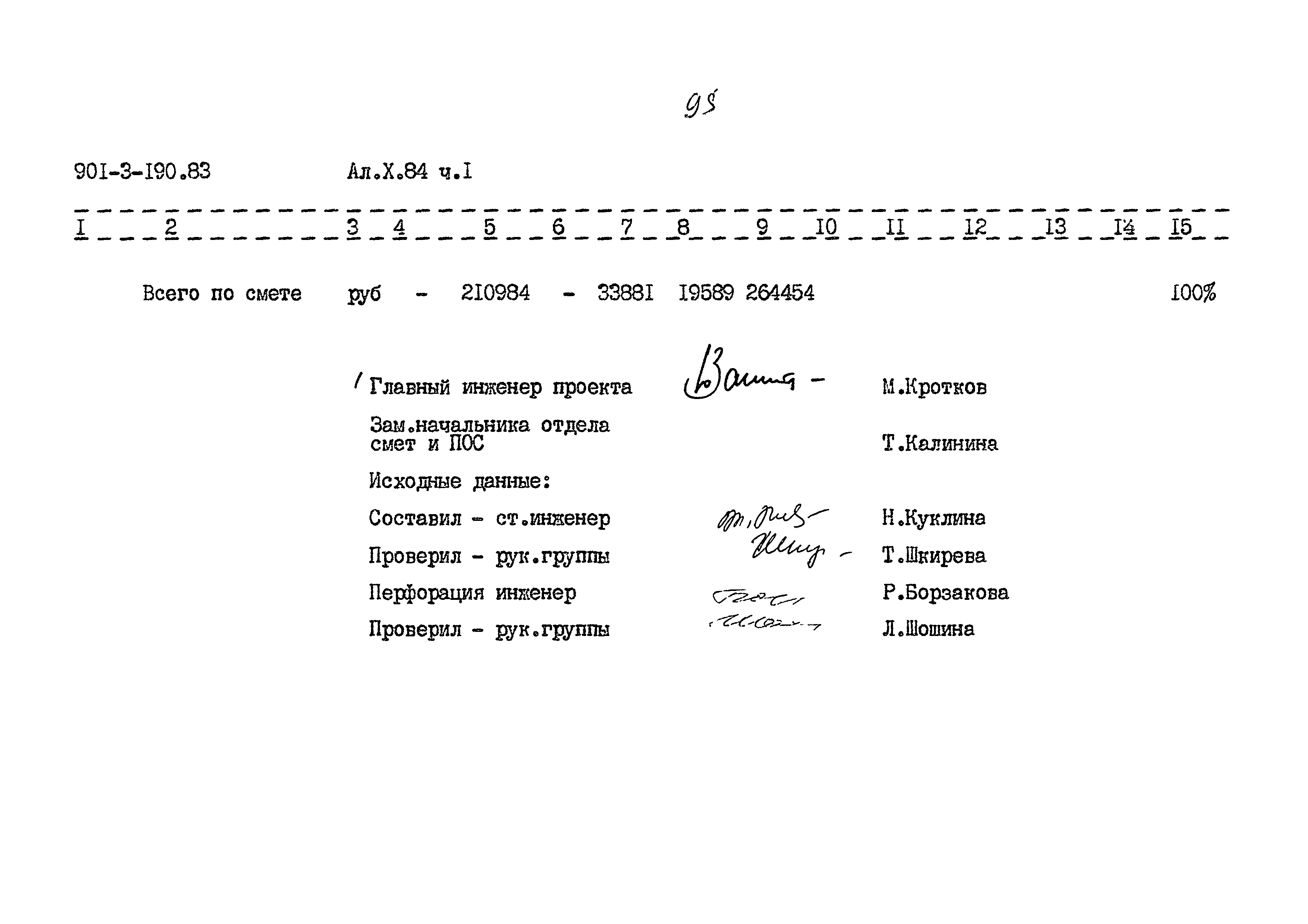 Типовой проект 901-3-190.83