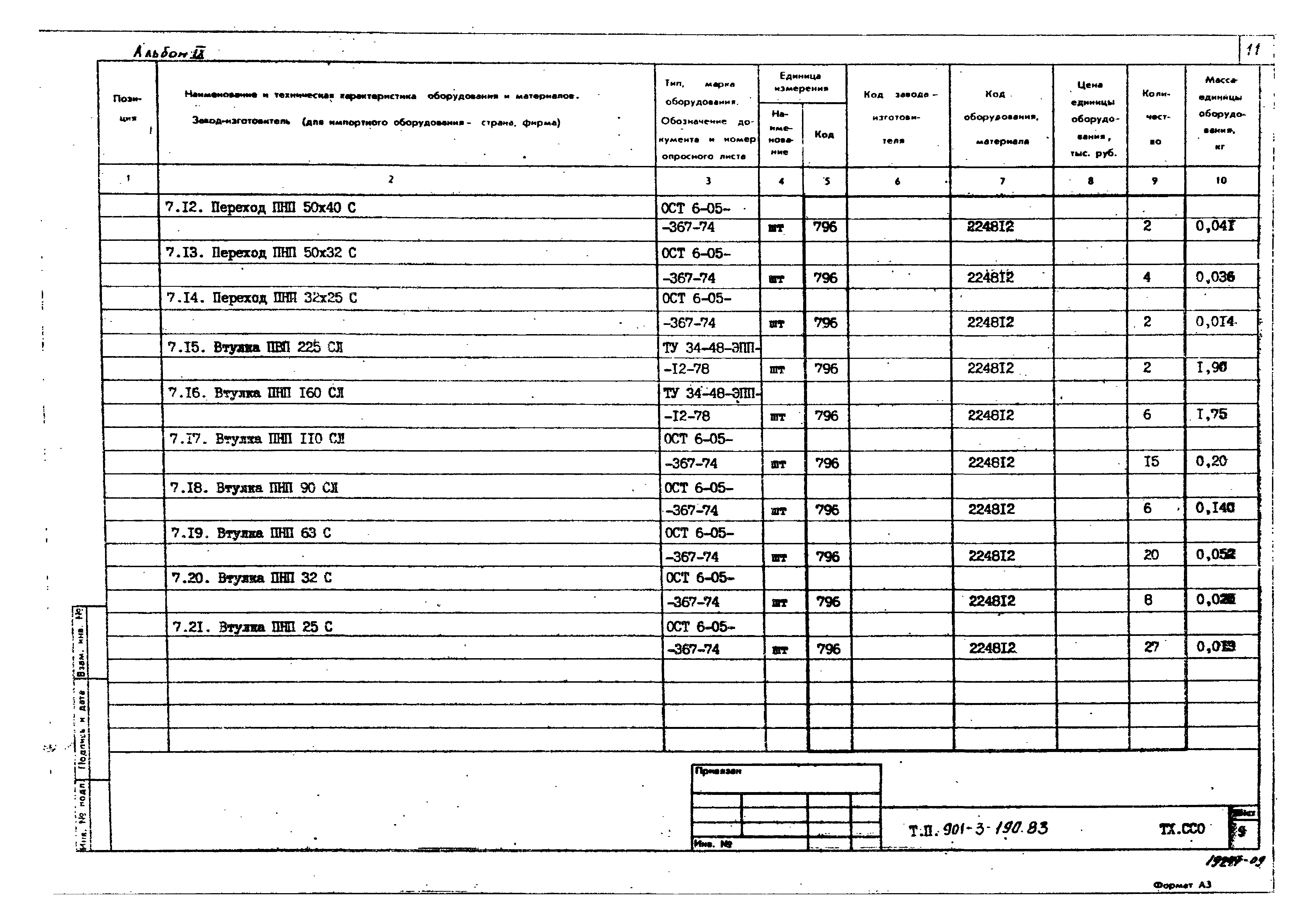 Типовой проект 901-3-190.83