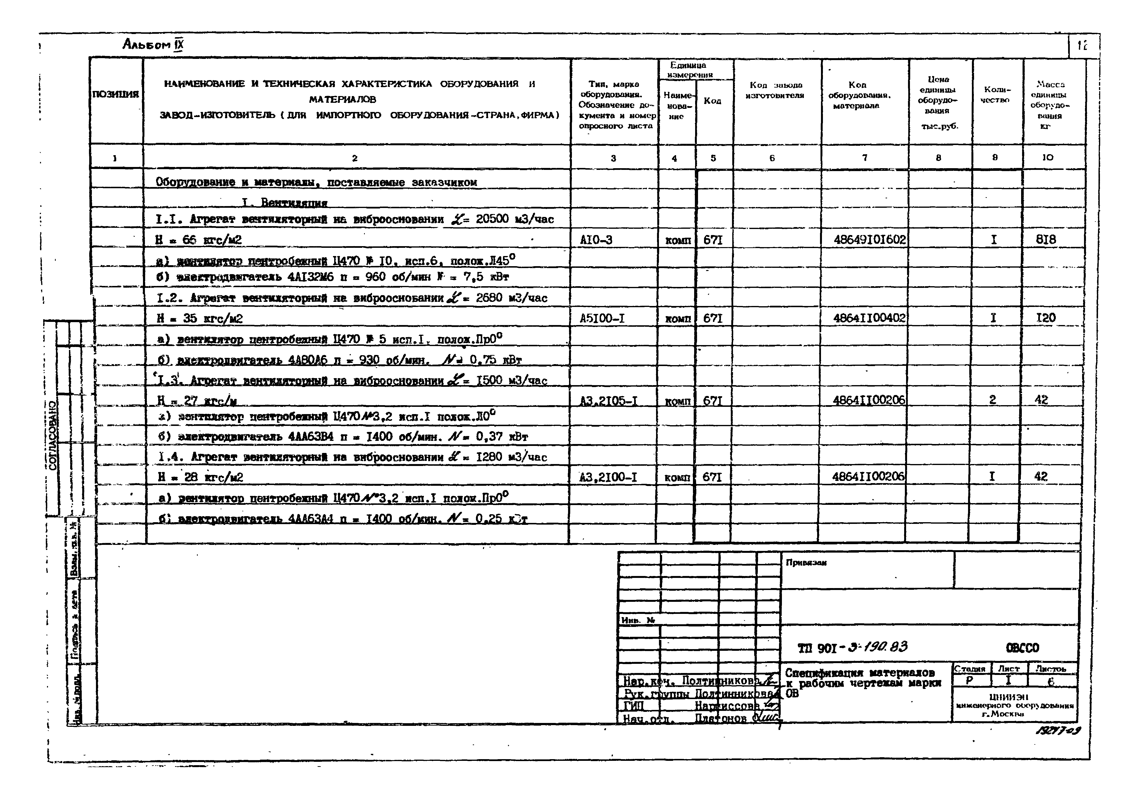 Типовой проект 901-3-190.83