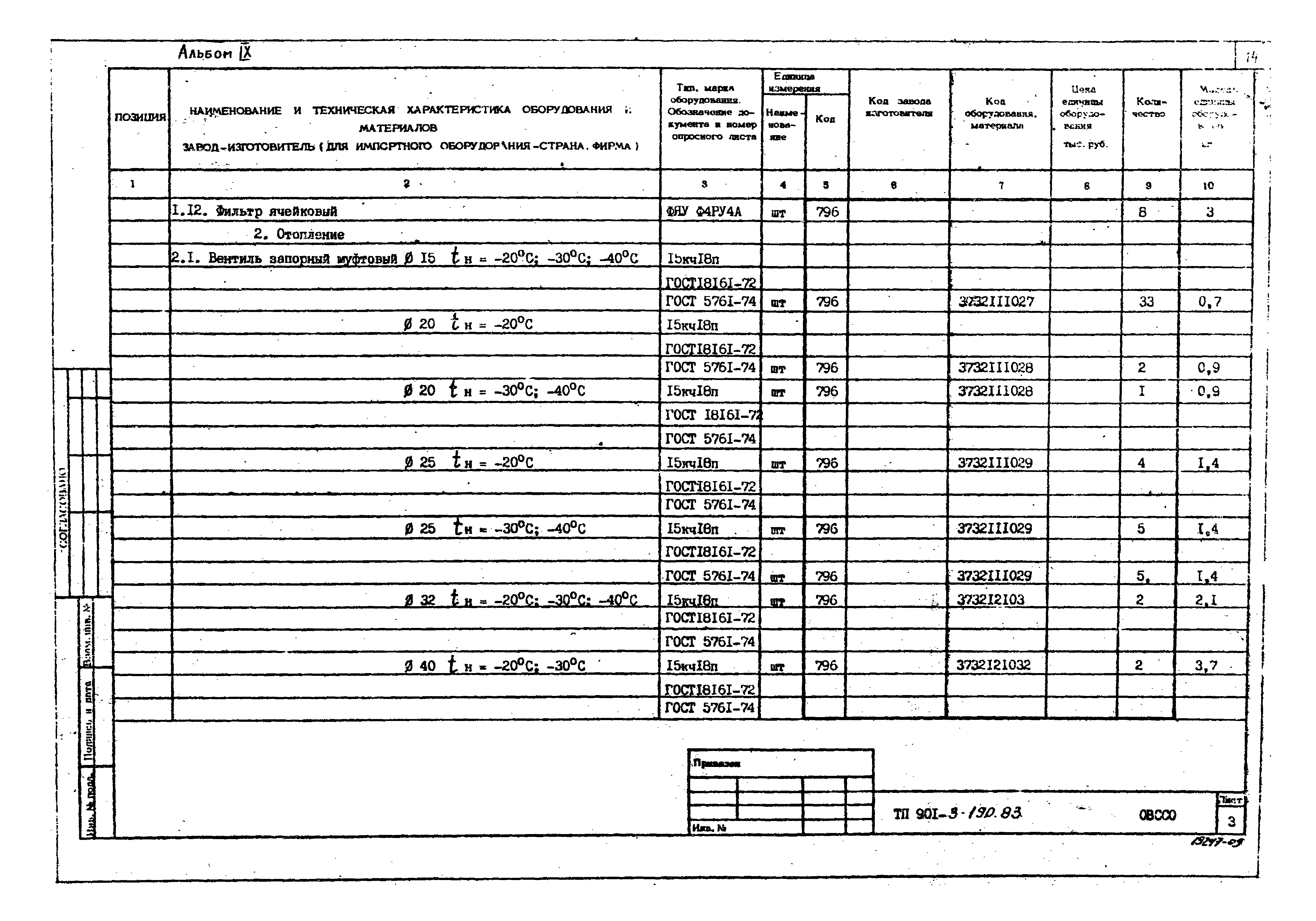 Типовой проект 901-3-190.83