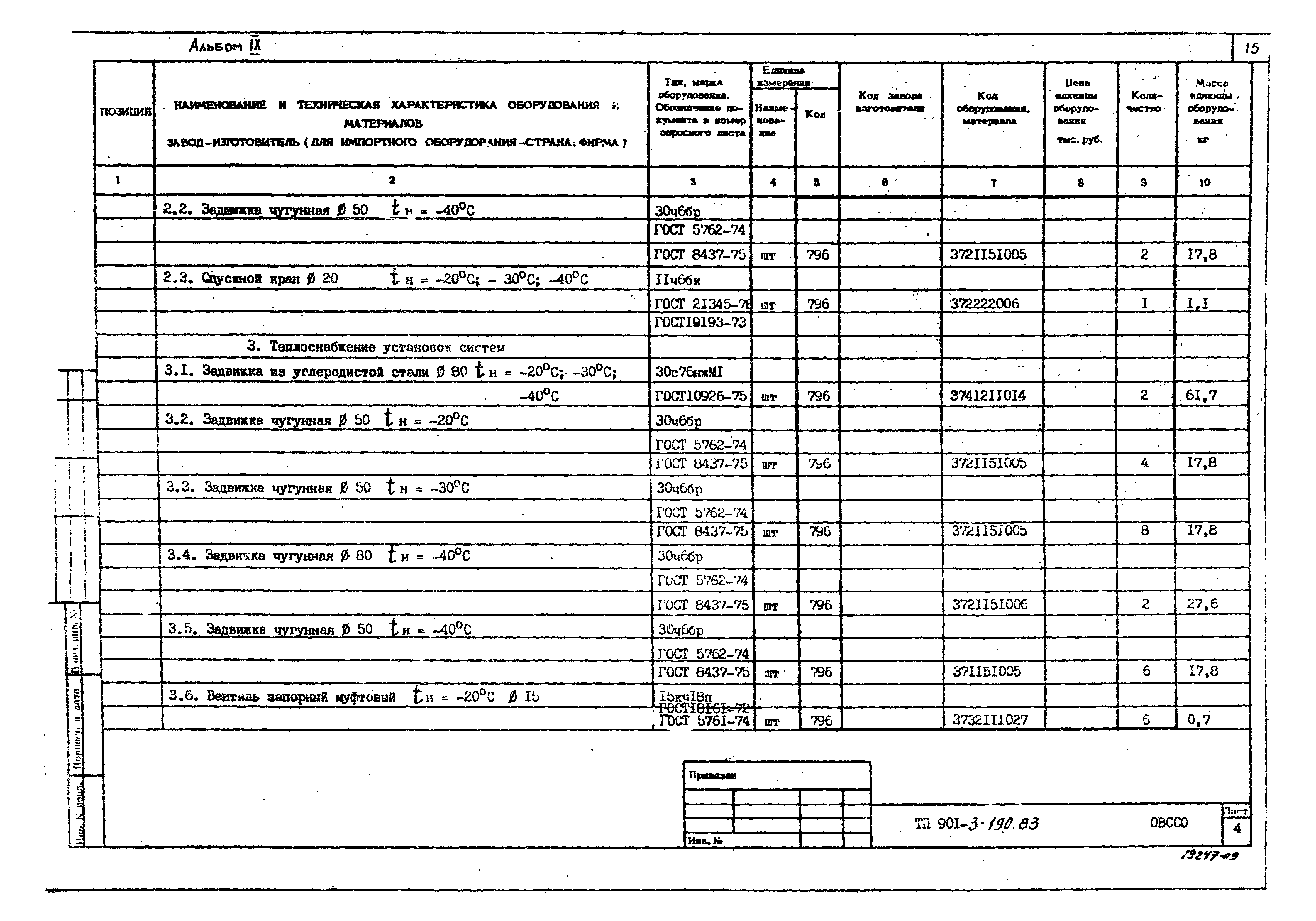 Типовой проект 901-3-190.83