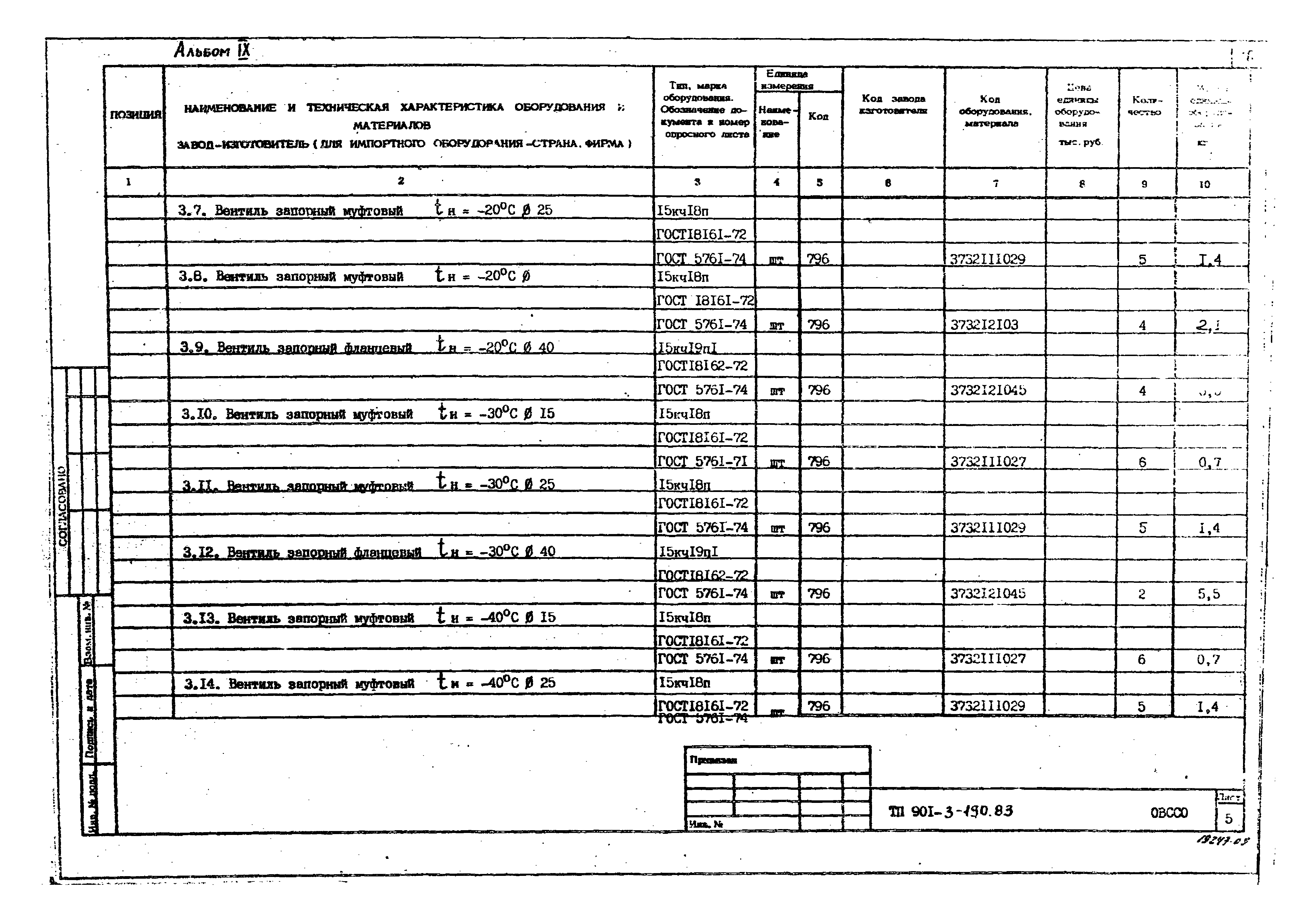 Типовой проект 901-3-190.83