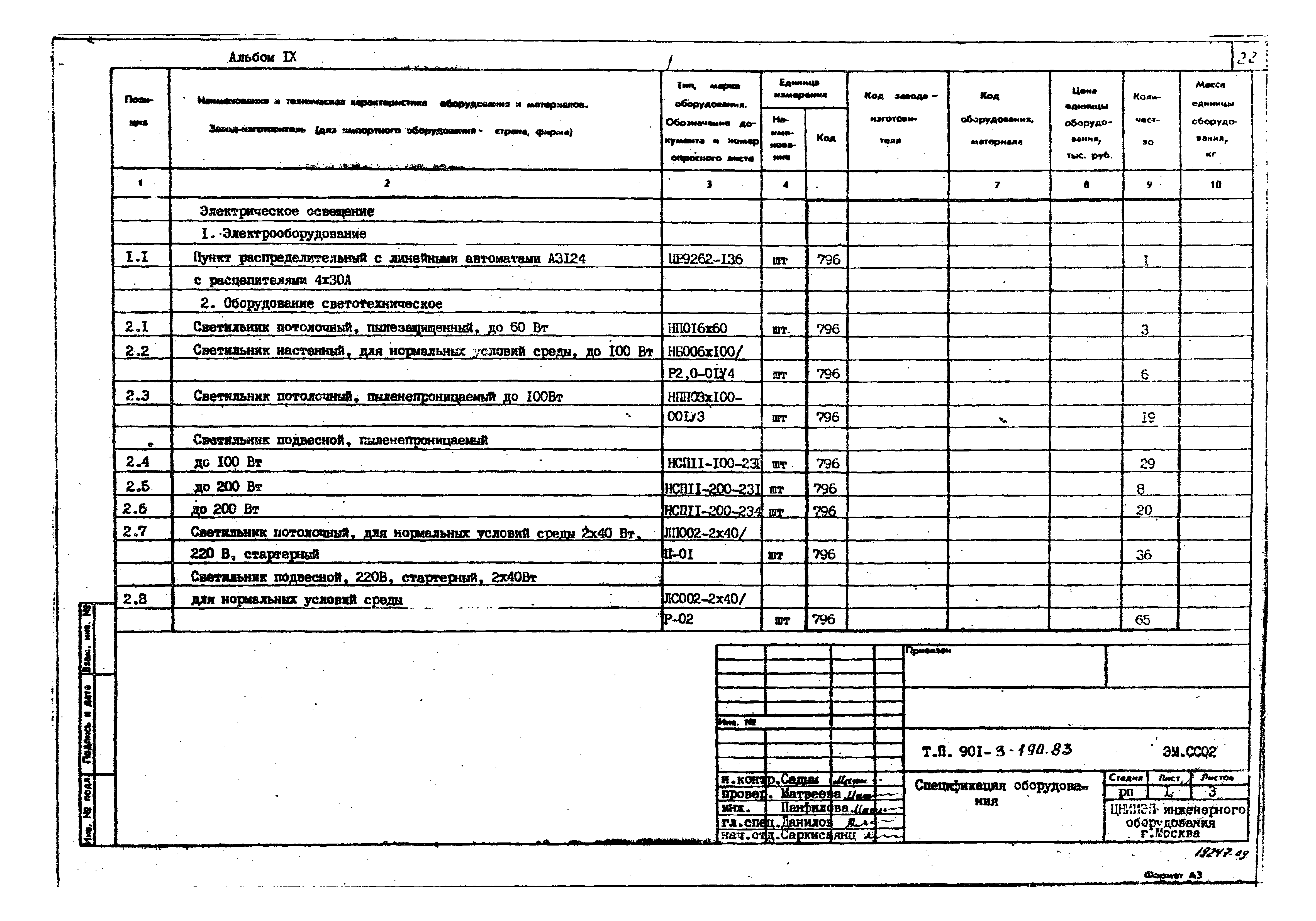 Типовой проект 901-3-190.83