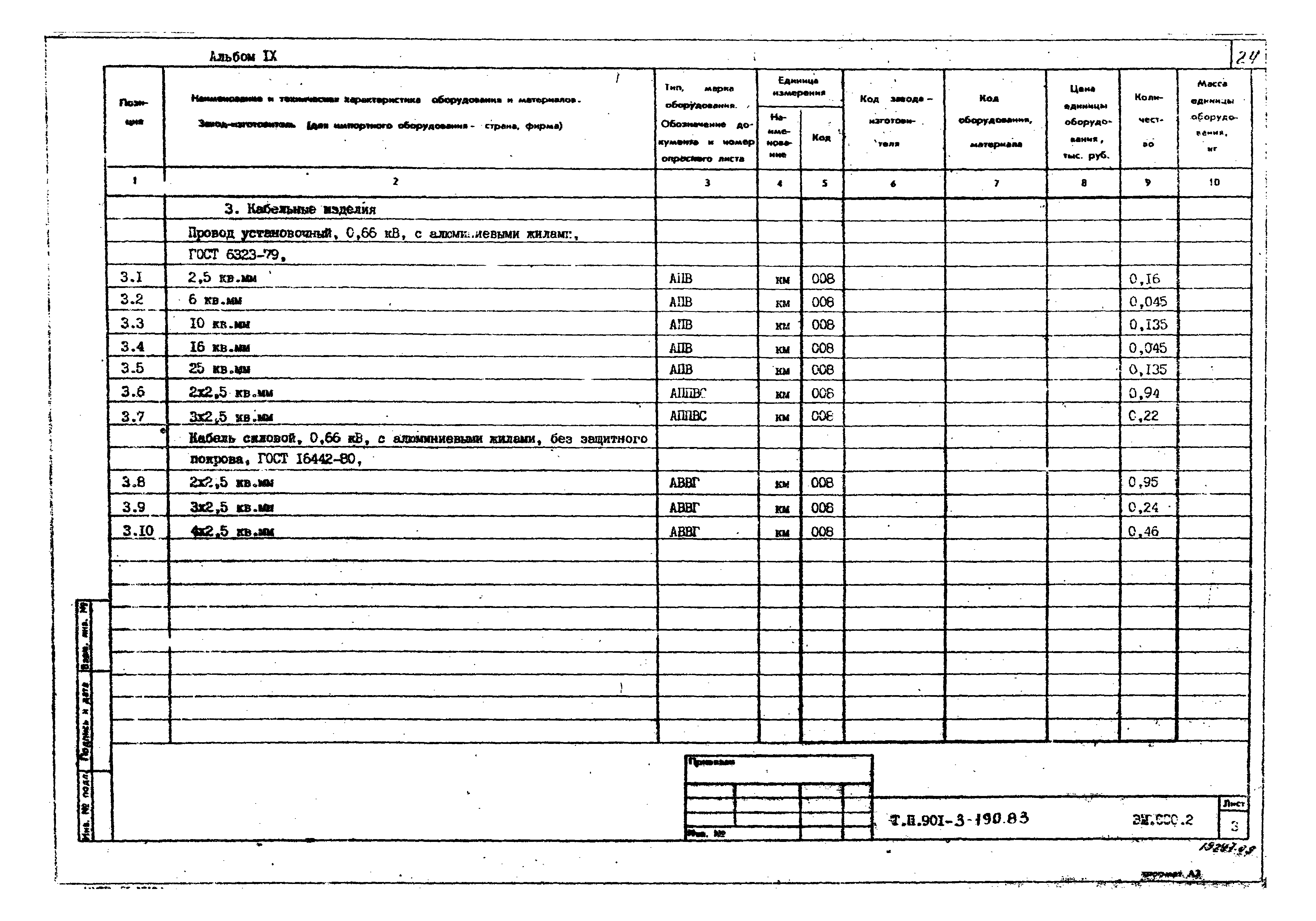 Типовой проект 901-3-190.83