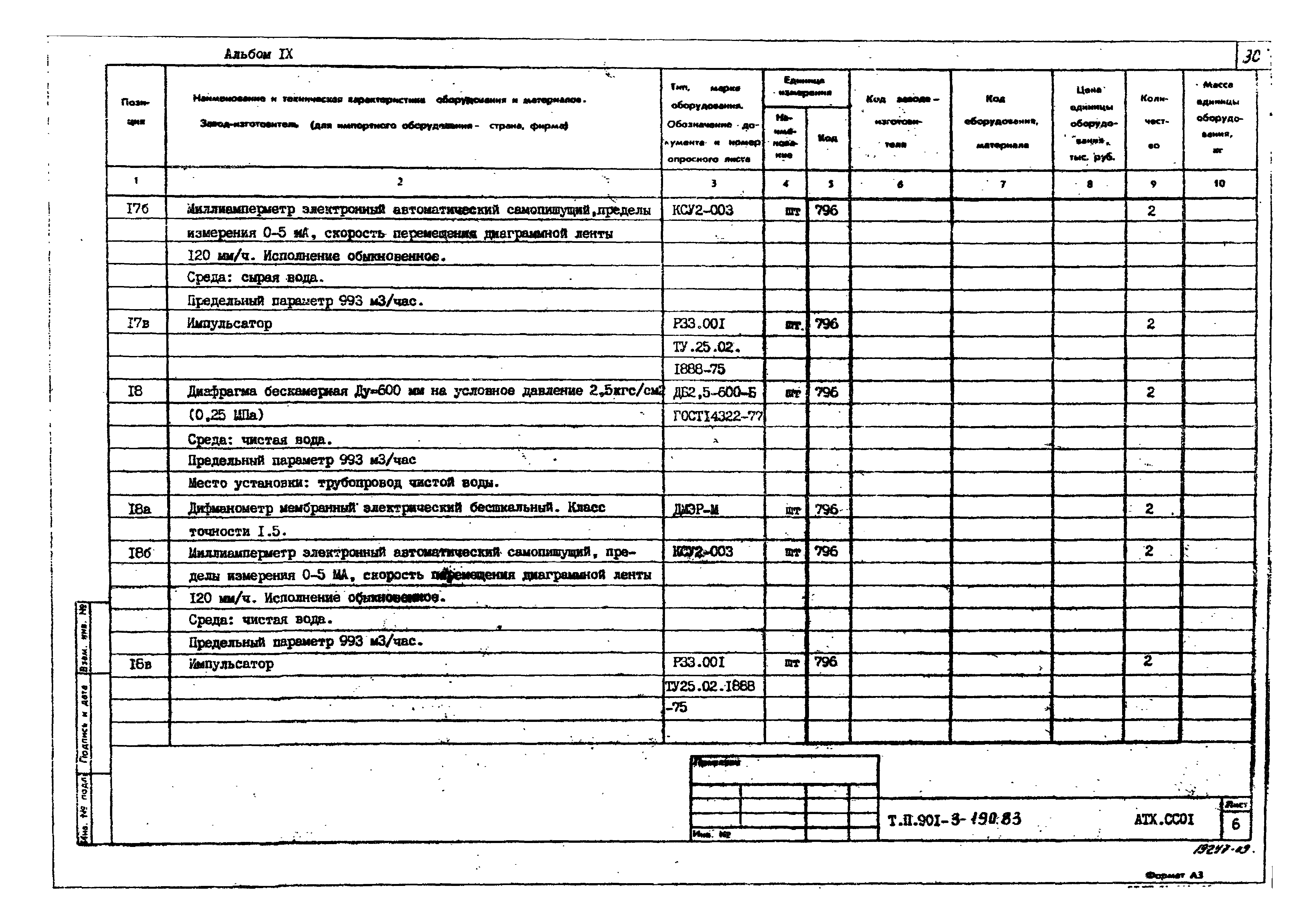 Типовой проект 901-3-190.83