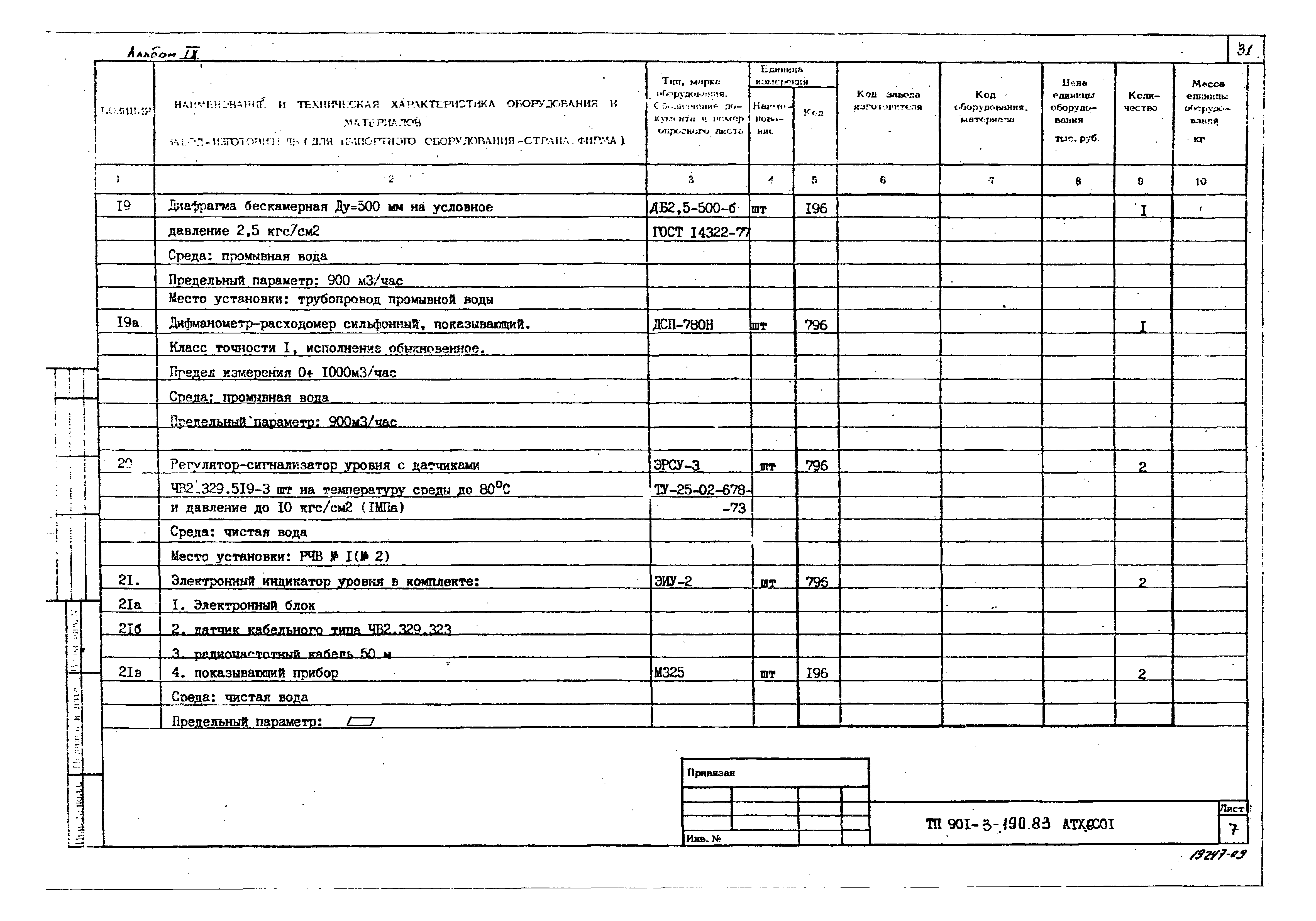 Типовой проект 901-3-190.83