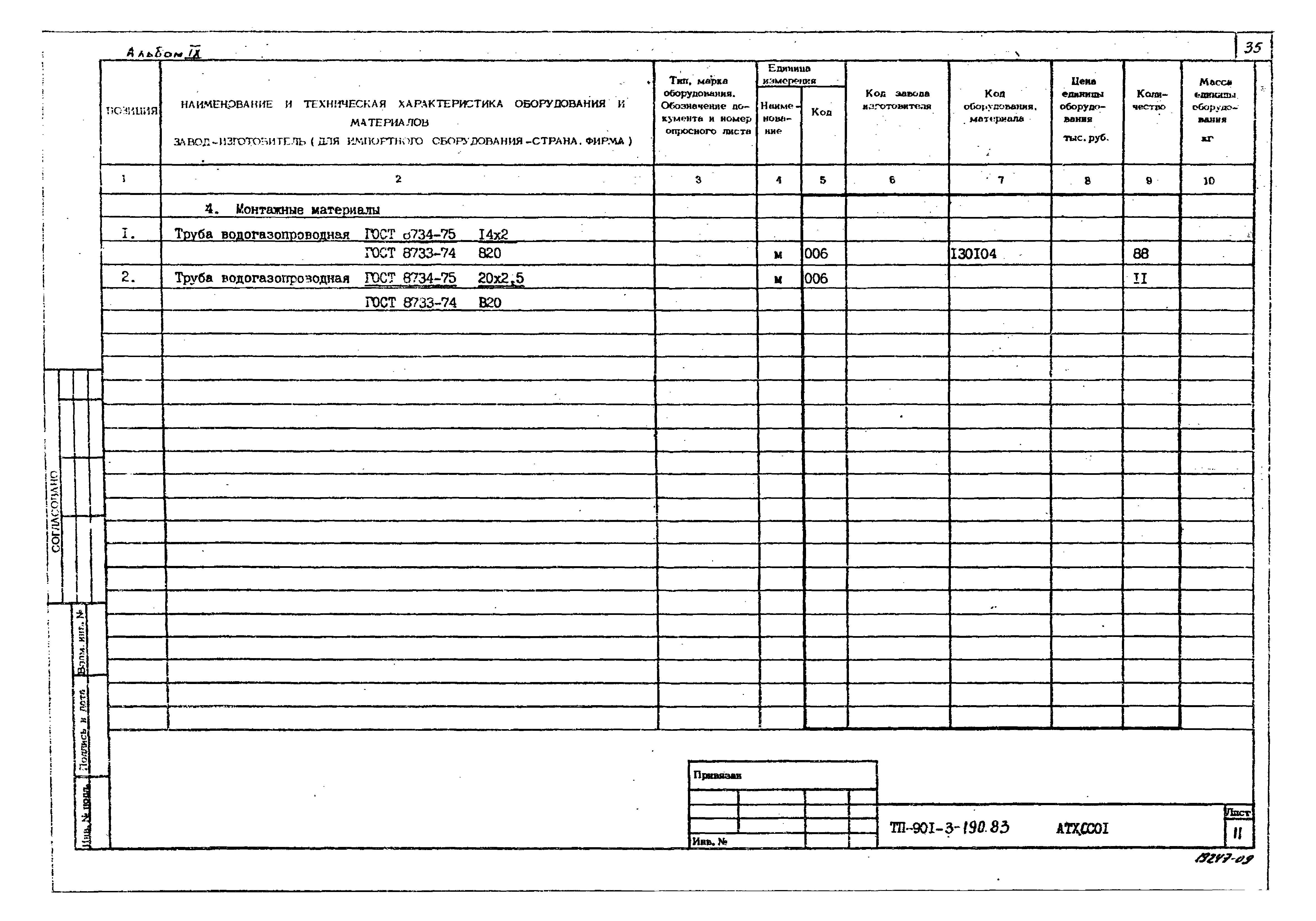 Типовой проект 901-3-190.83