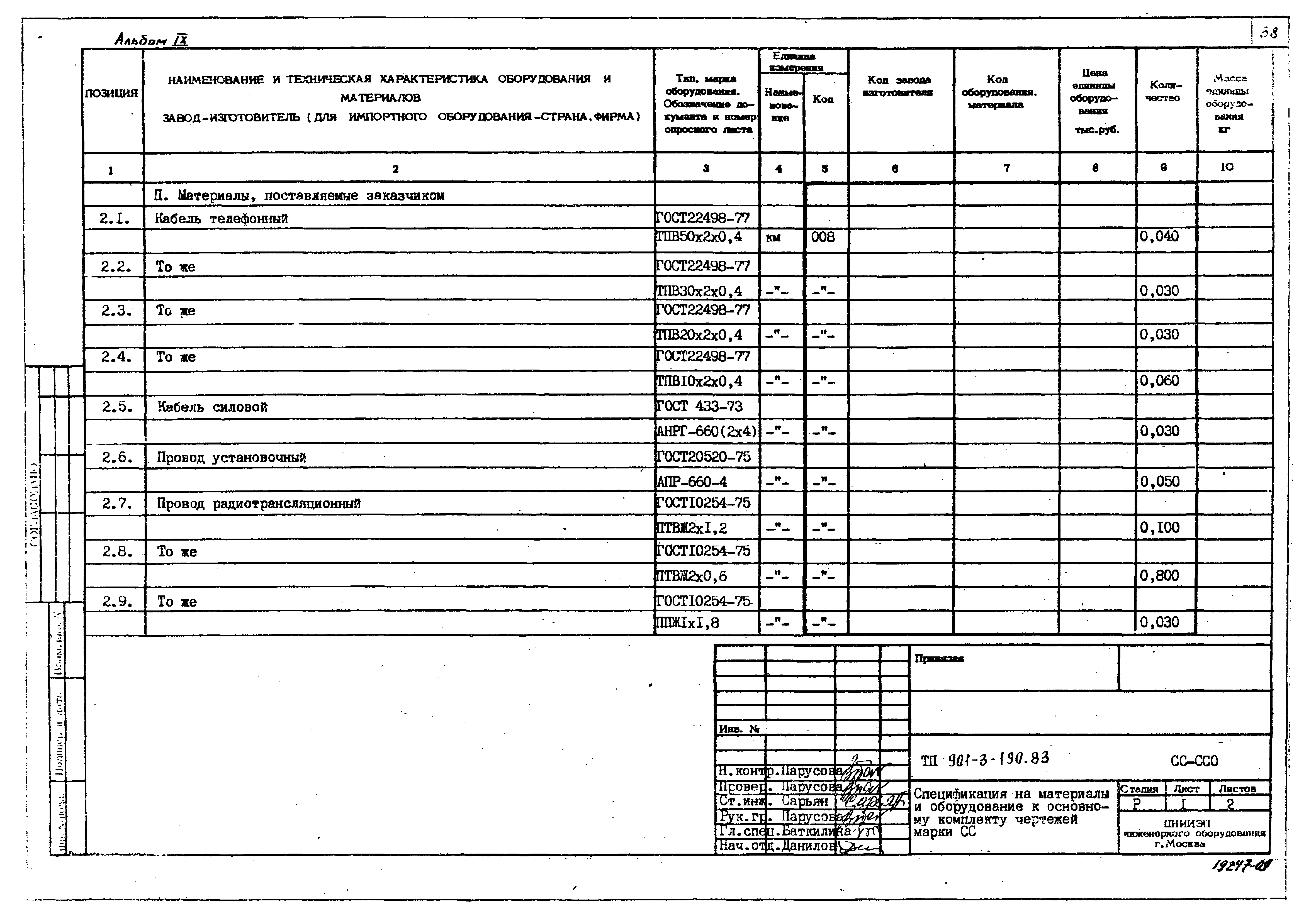 Типовой проект 901-3-190.83