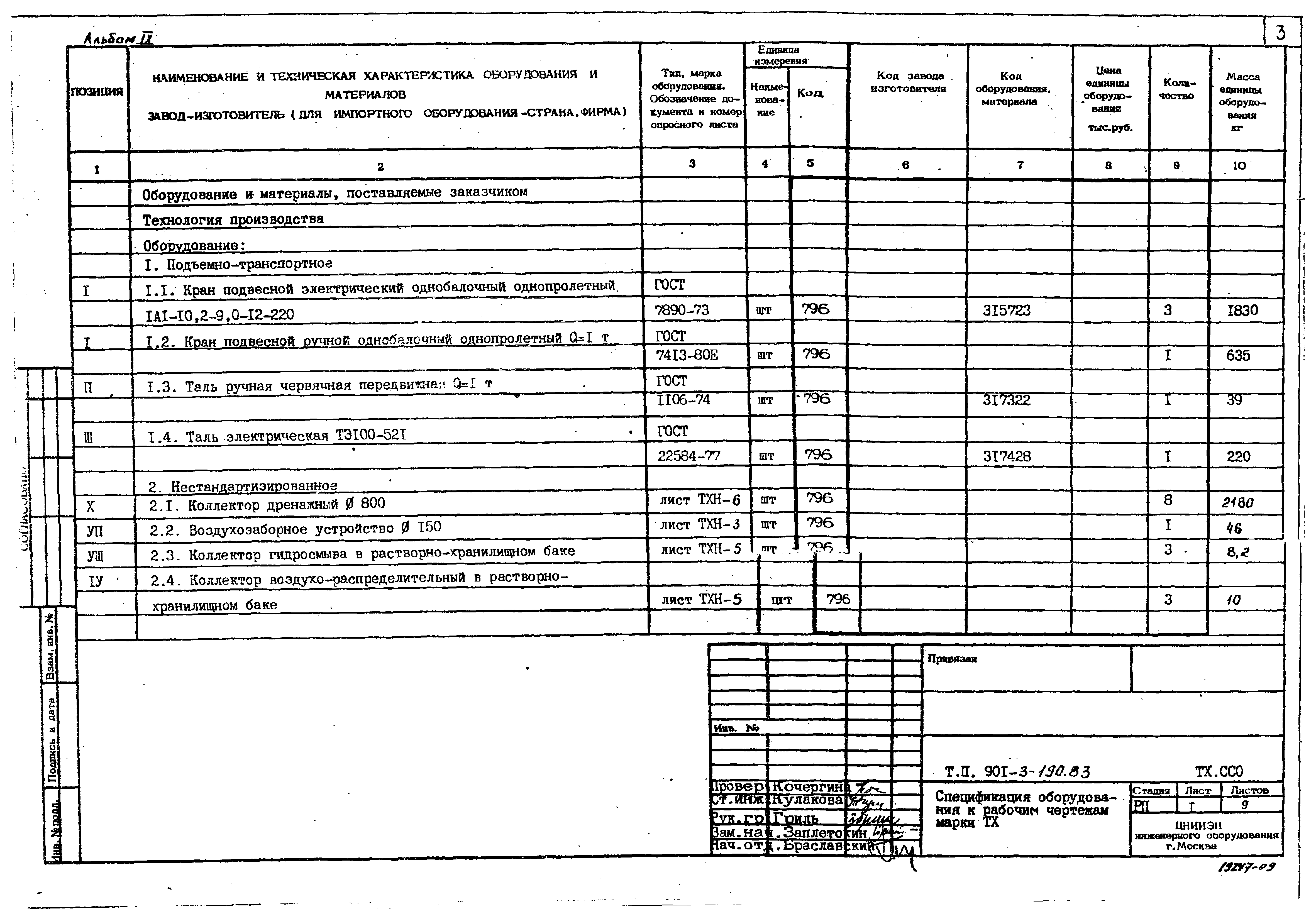 Типовой проект 901-3-190.83