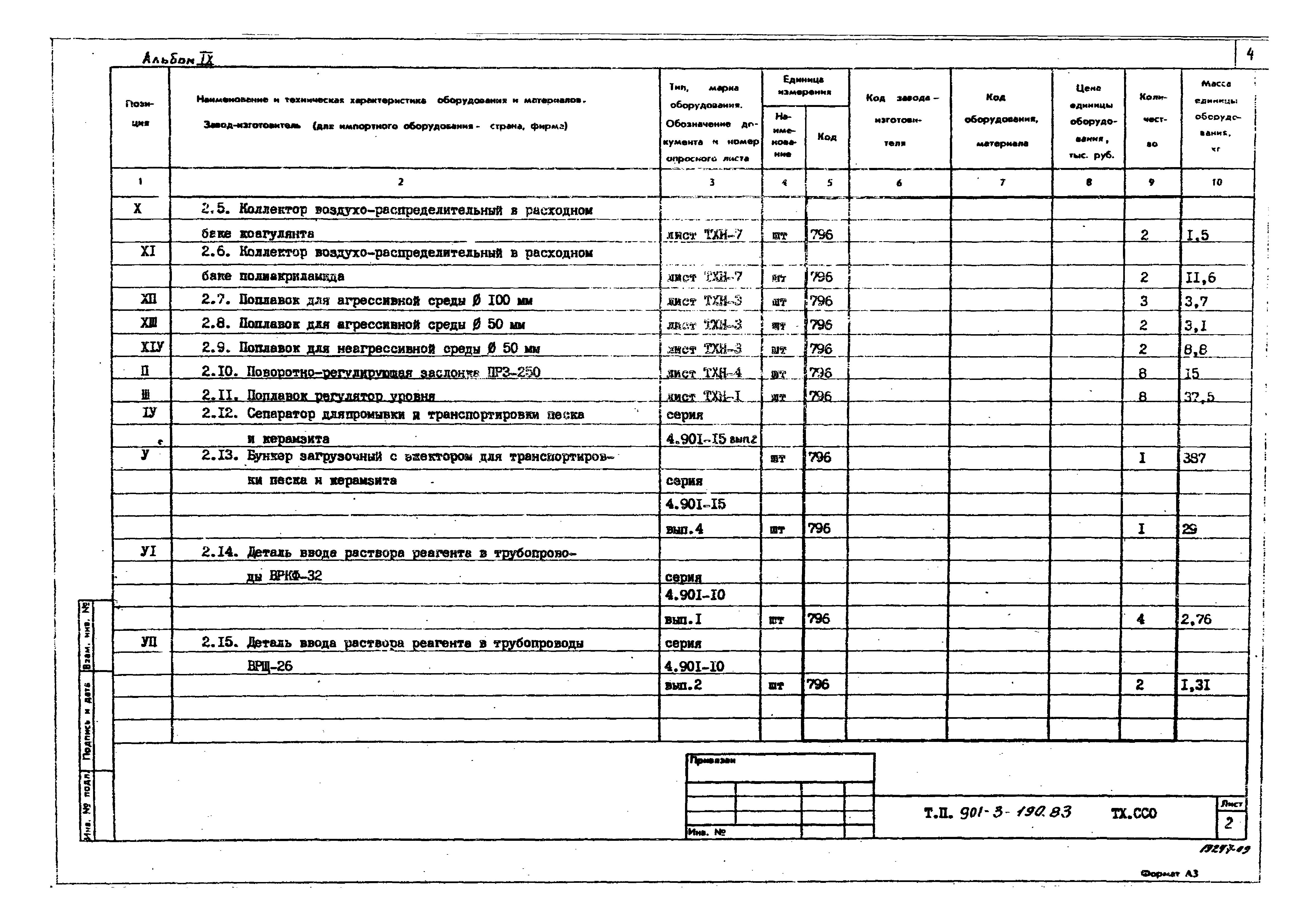 Типовой проект 901-3-190.83