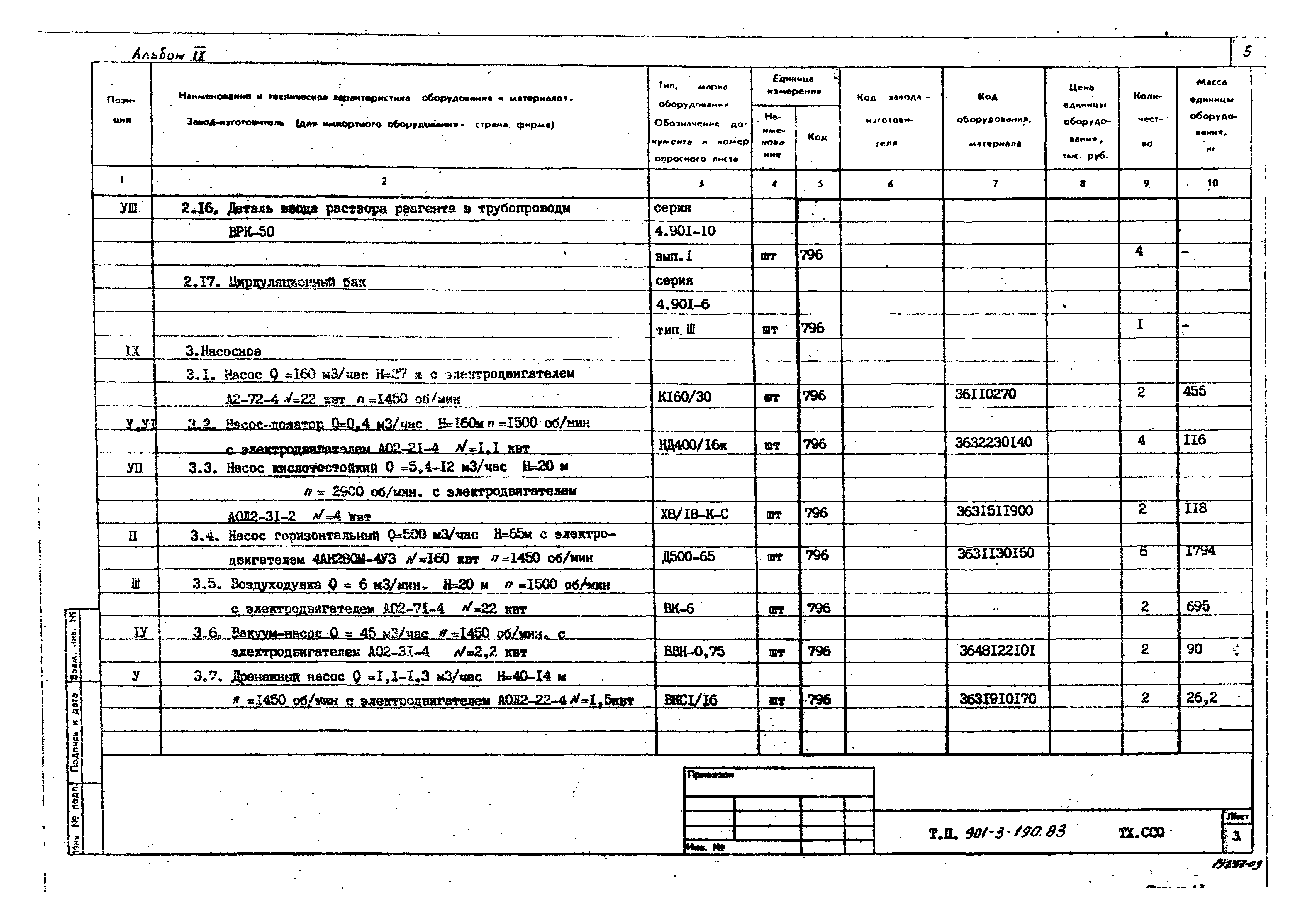 Типовой проект 901-3-190.83