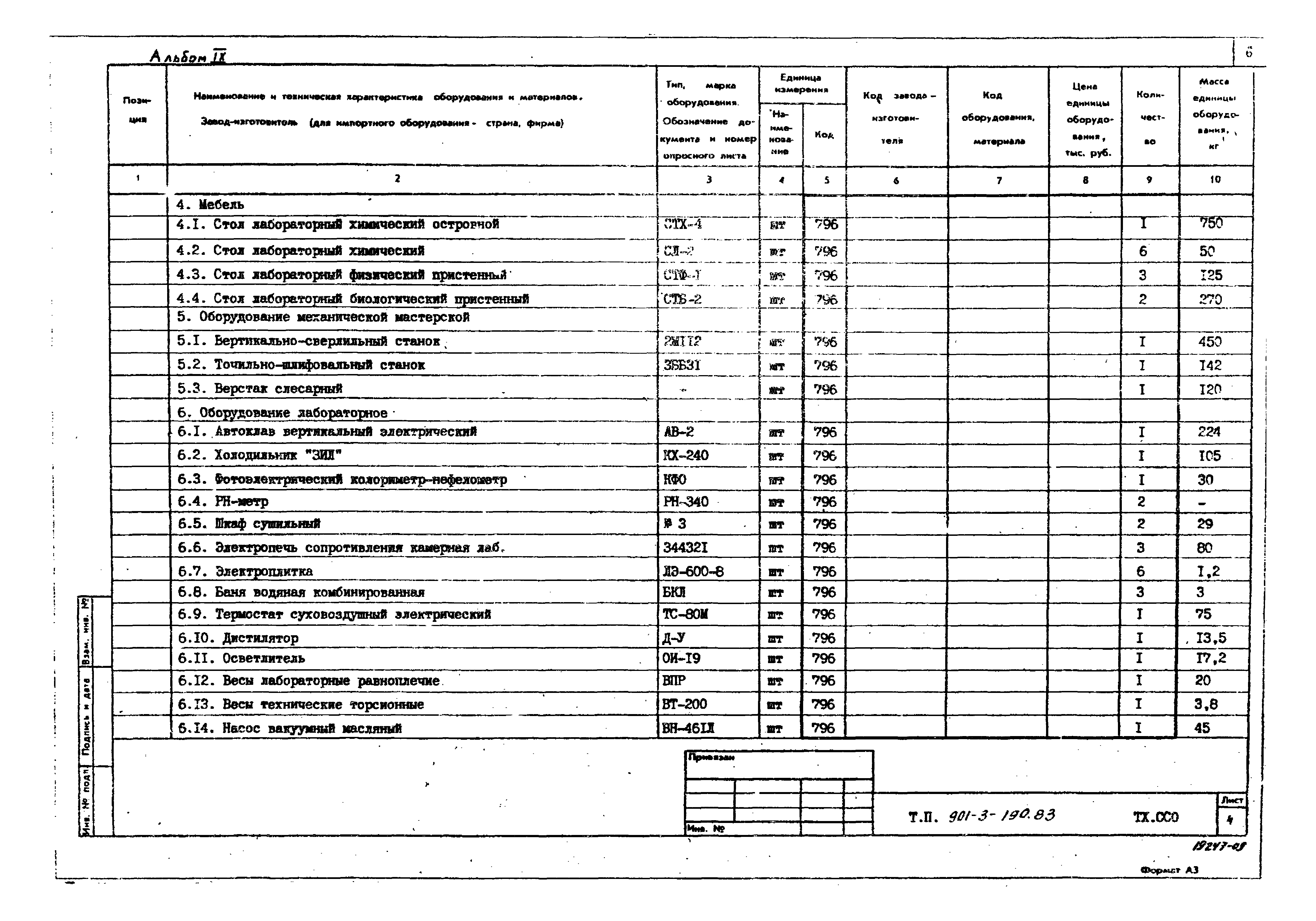 Типовой проект 901-3-190.83