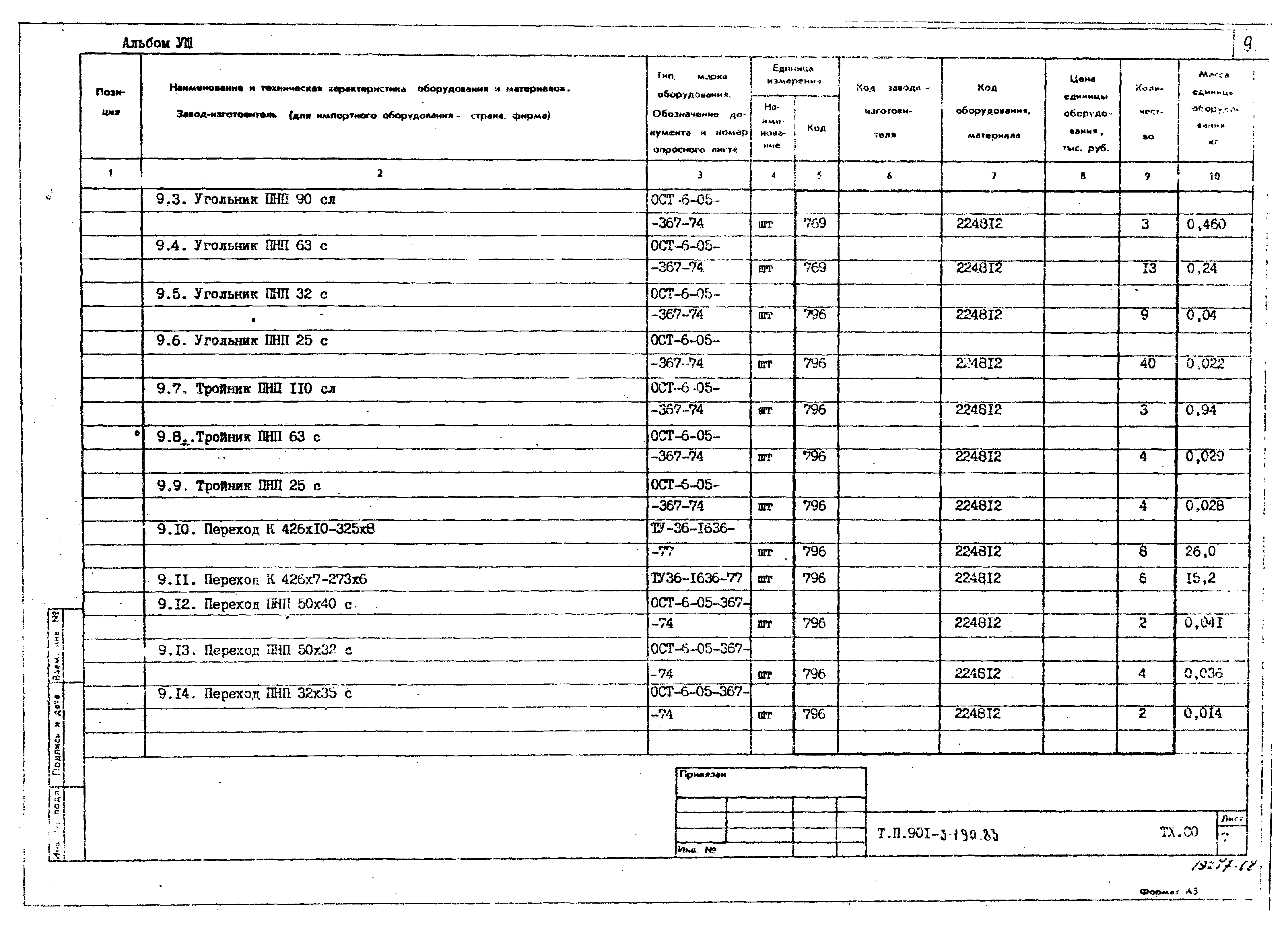 Типовой проект 901-3-190.83