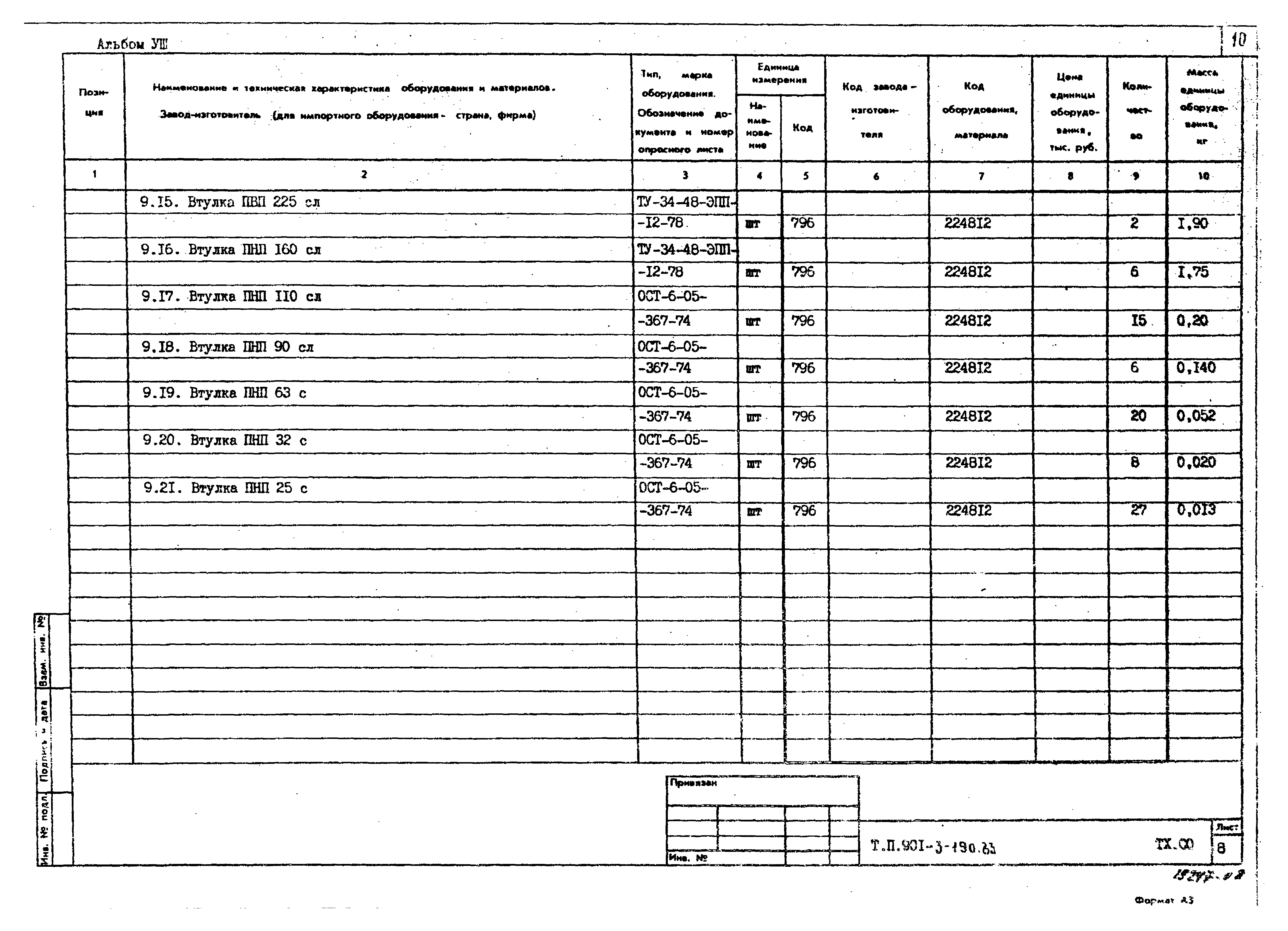 Типовой проект 901-3-190.83