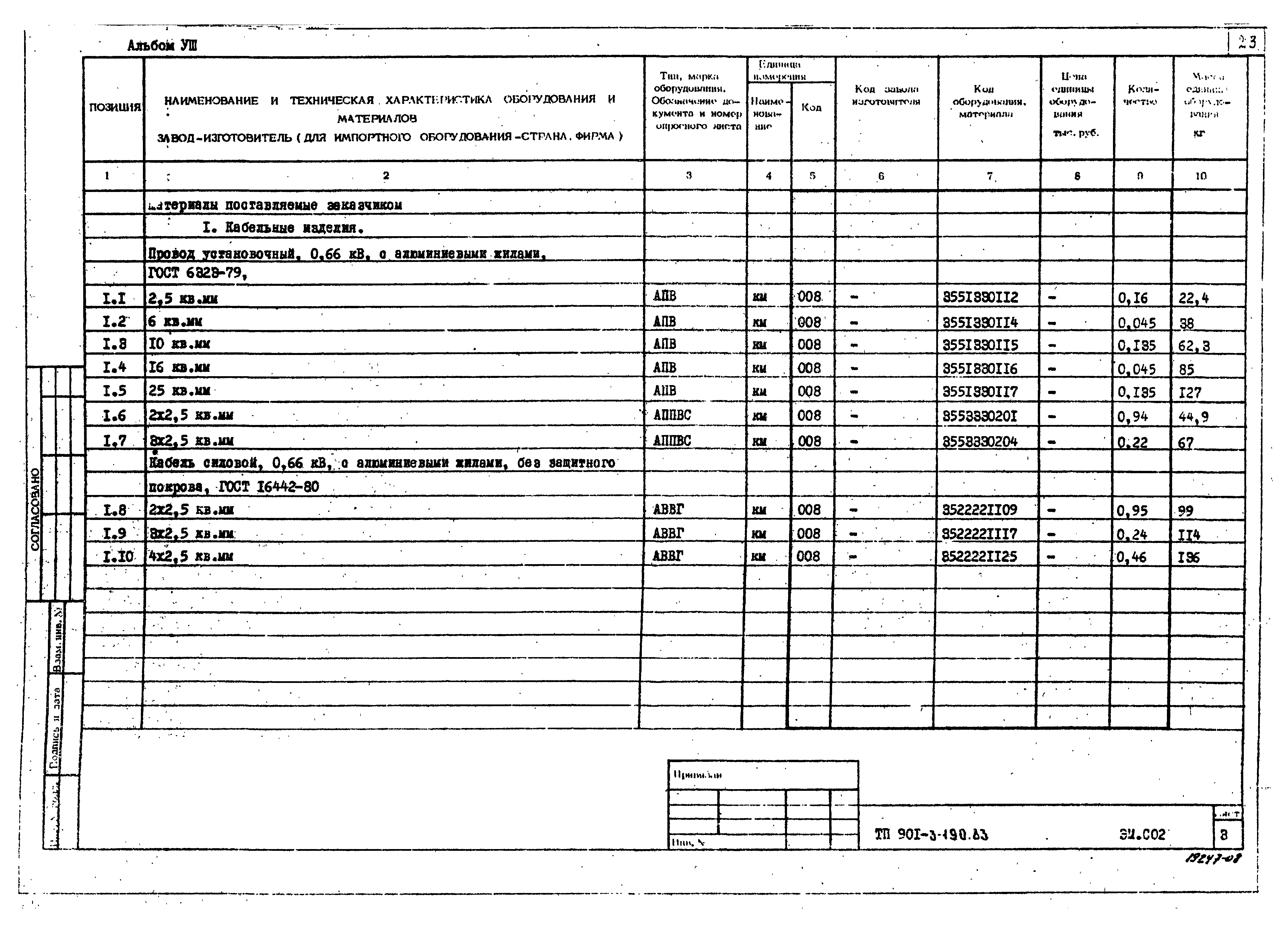 Типовой проект 901-3-190.83