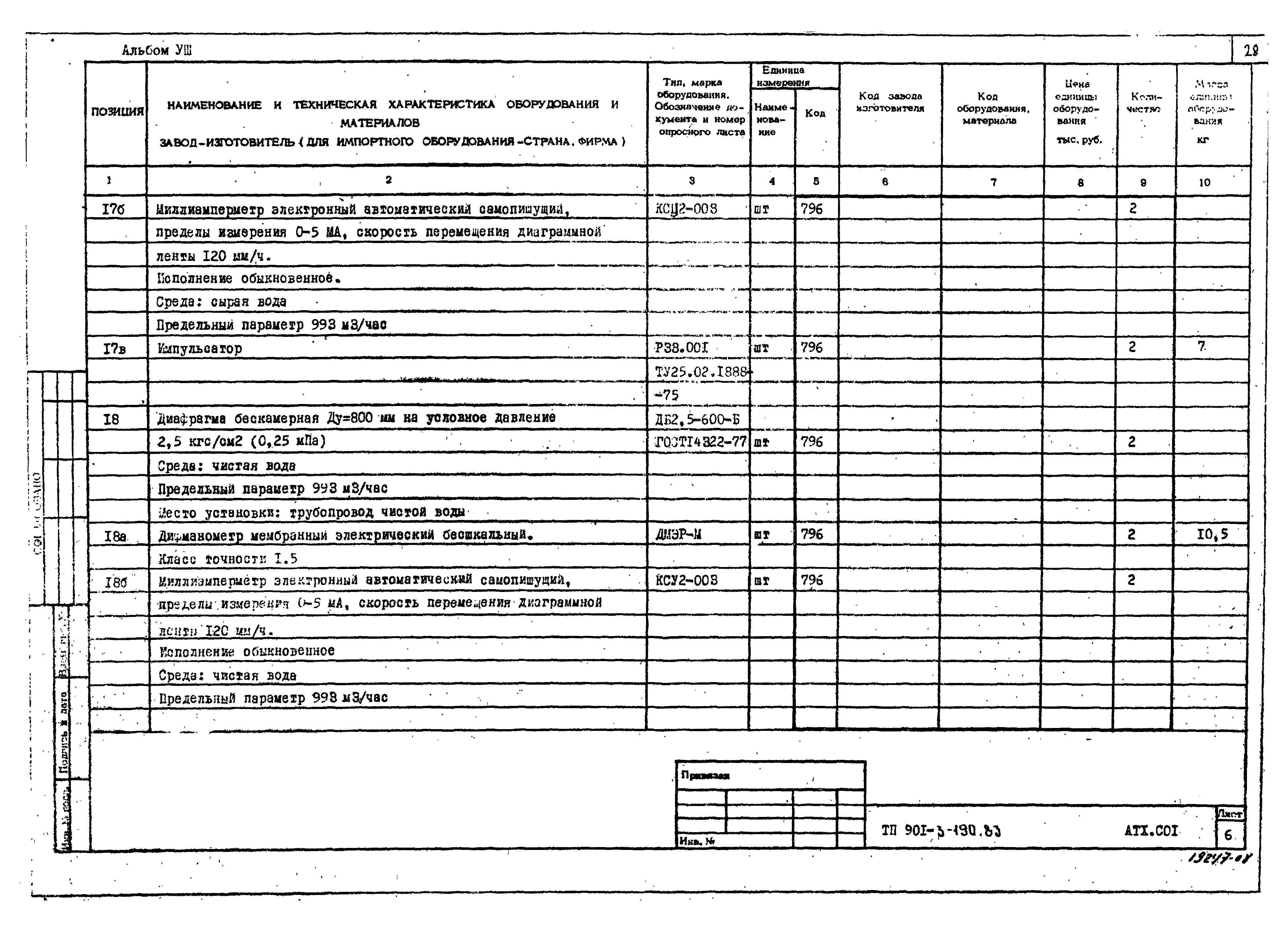 Типовой проект 901-3-190.83