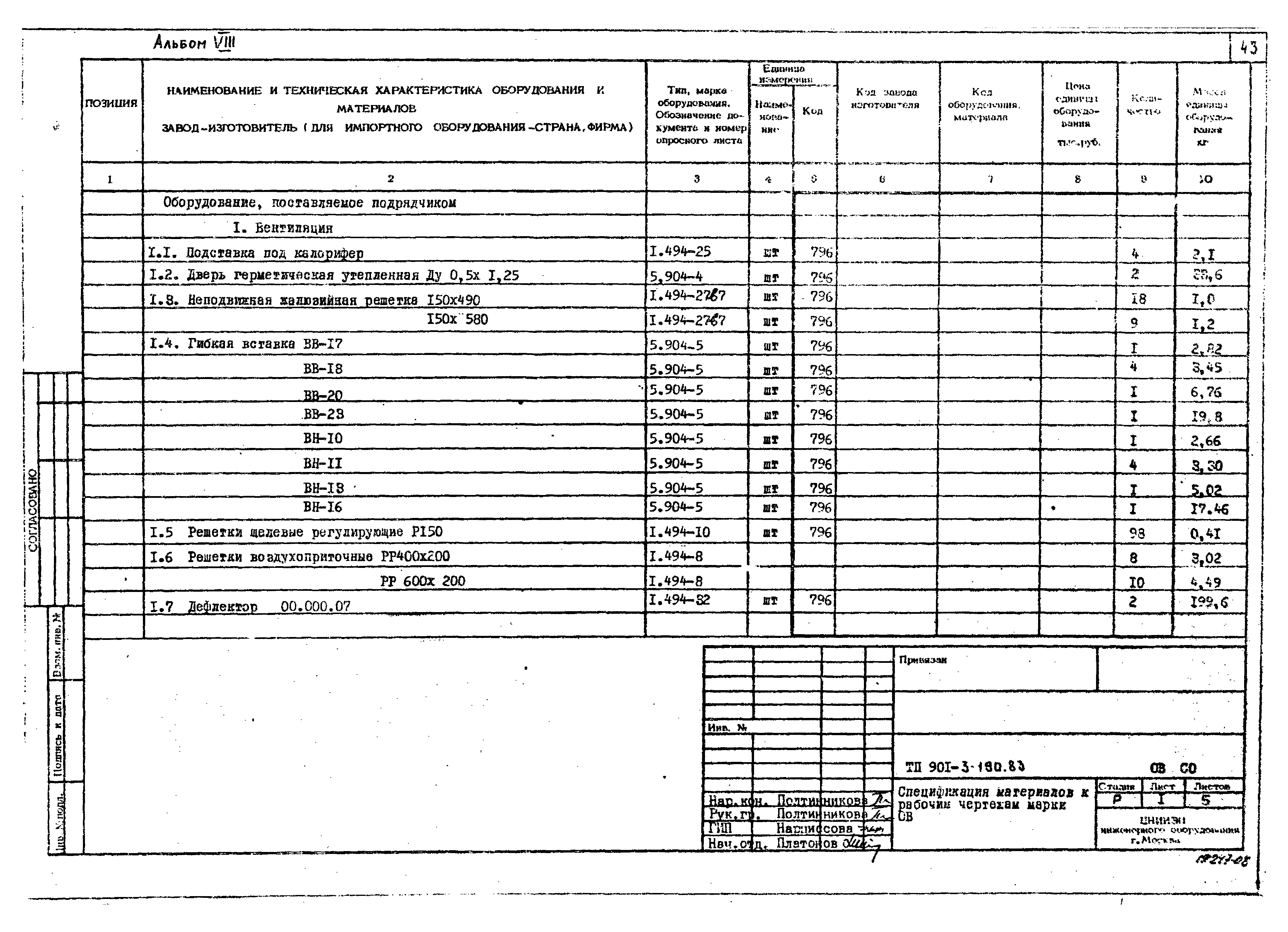 Типовой проект 901-3-190.83