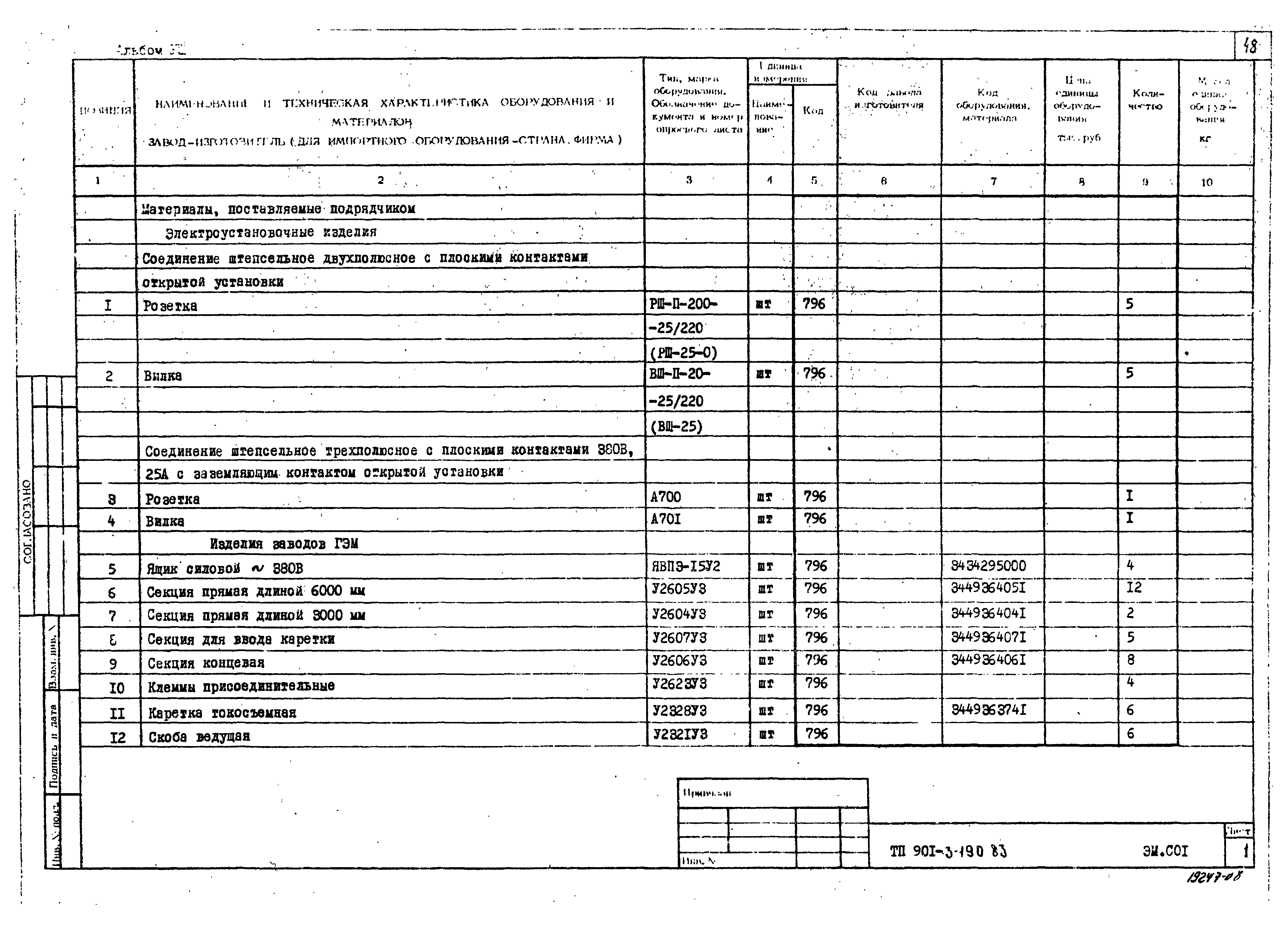 Типовой проект 901-3-190.83