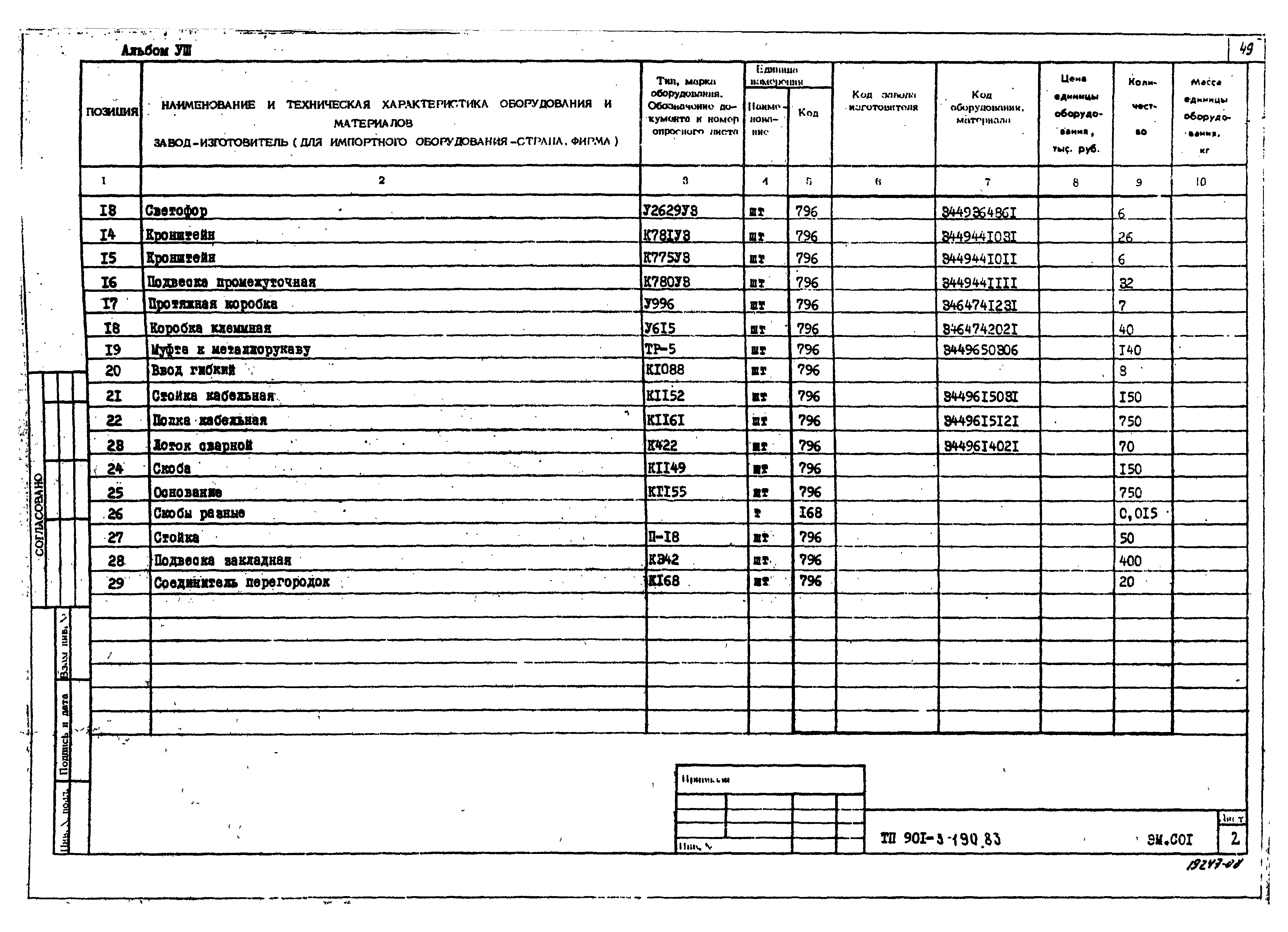 Типовой проект 901-3-190.83