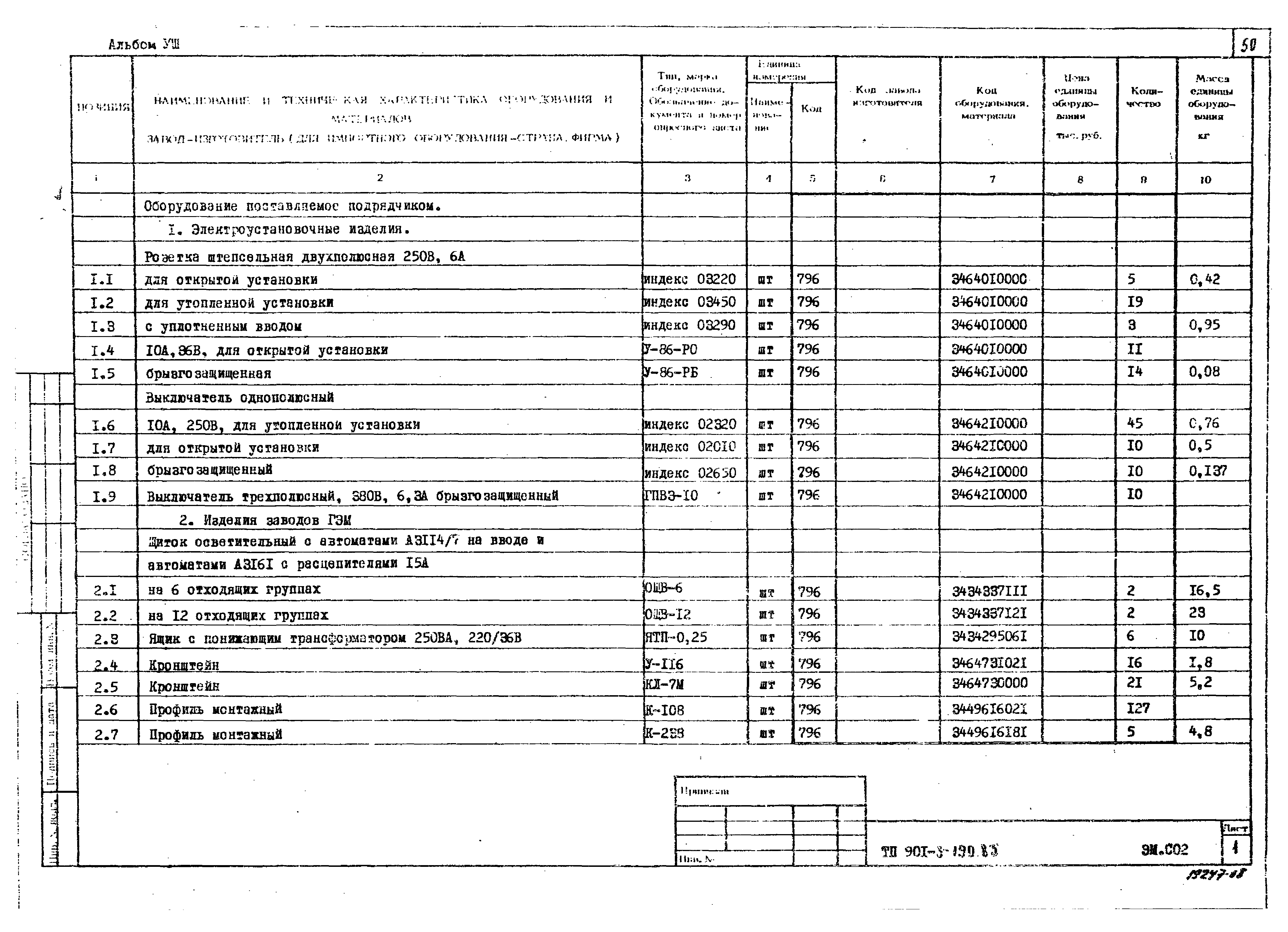 Типовой проект 901-3-190.83